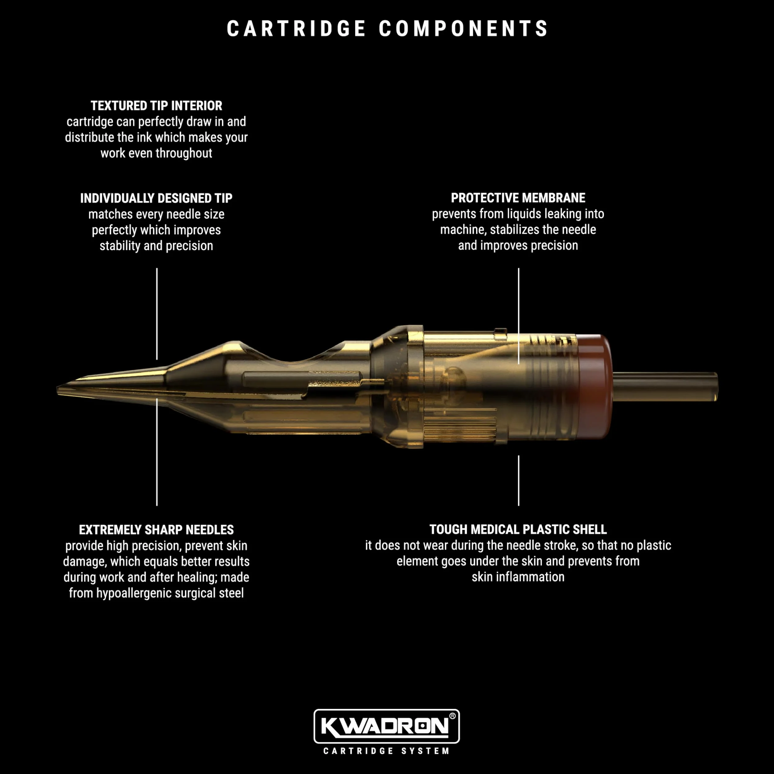 Kwadron Tattoo Cartridge System Soft Edge Magnum 0,35 mm 5SEM 7SEM 9SEM 11SEM 13SEM 15SEM 1 pcs