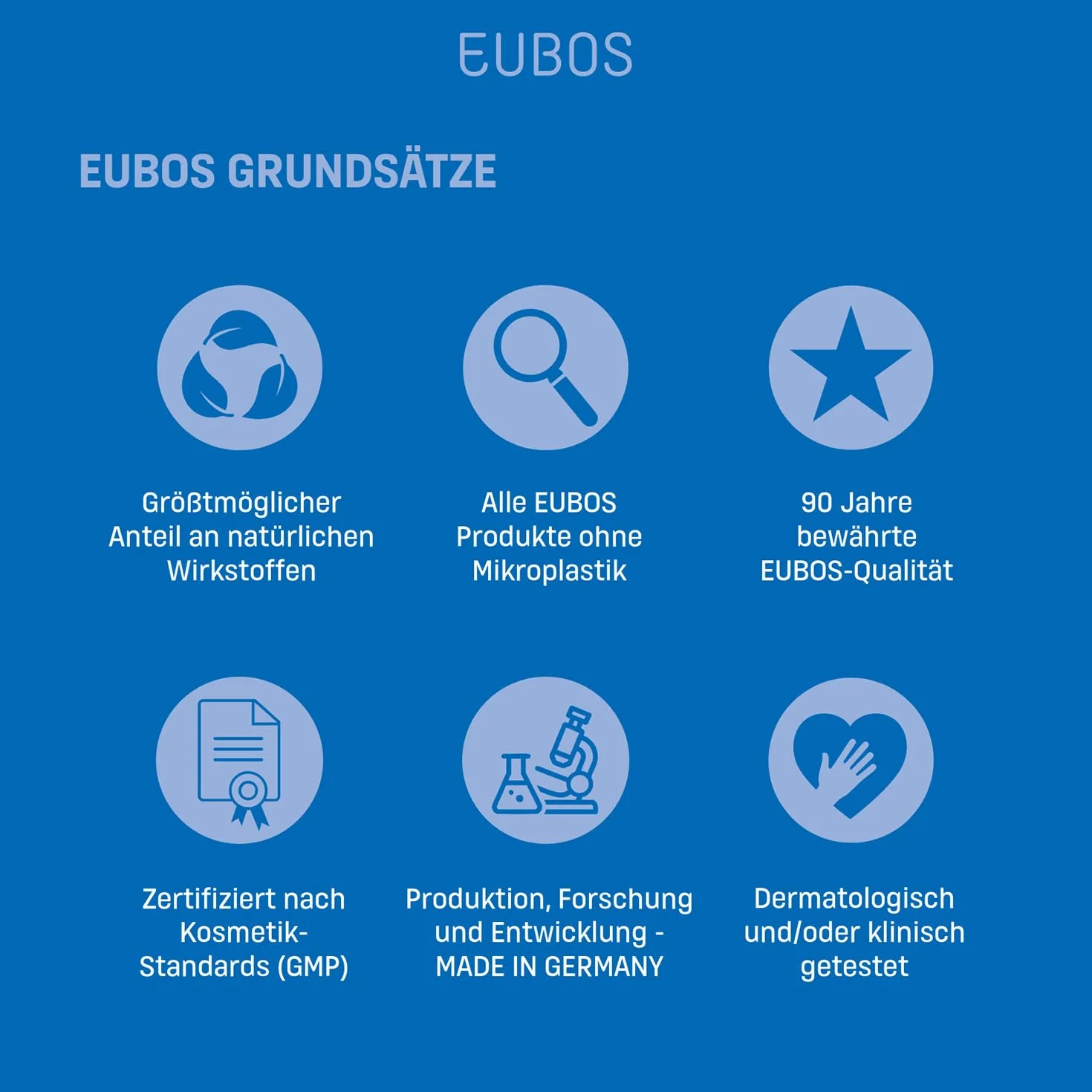 EUBOS Delikatna pielęgnacja – dozownik z pompką do naprawy rąk i ochrony, krem do rąk do suchych, popękanych rąk, zapewnia odczuwalnie gładsze i bardziej miękkie dłonie, tolerancja dla skóry