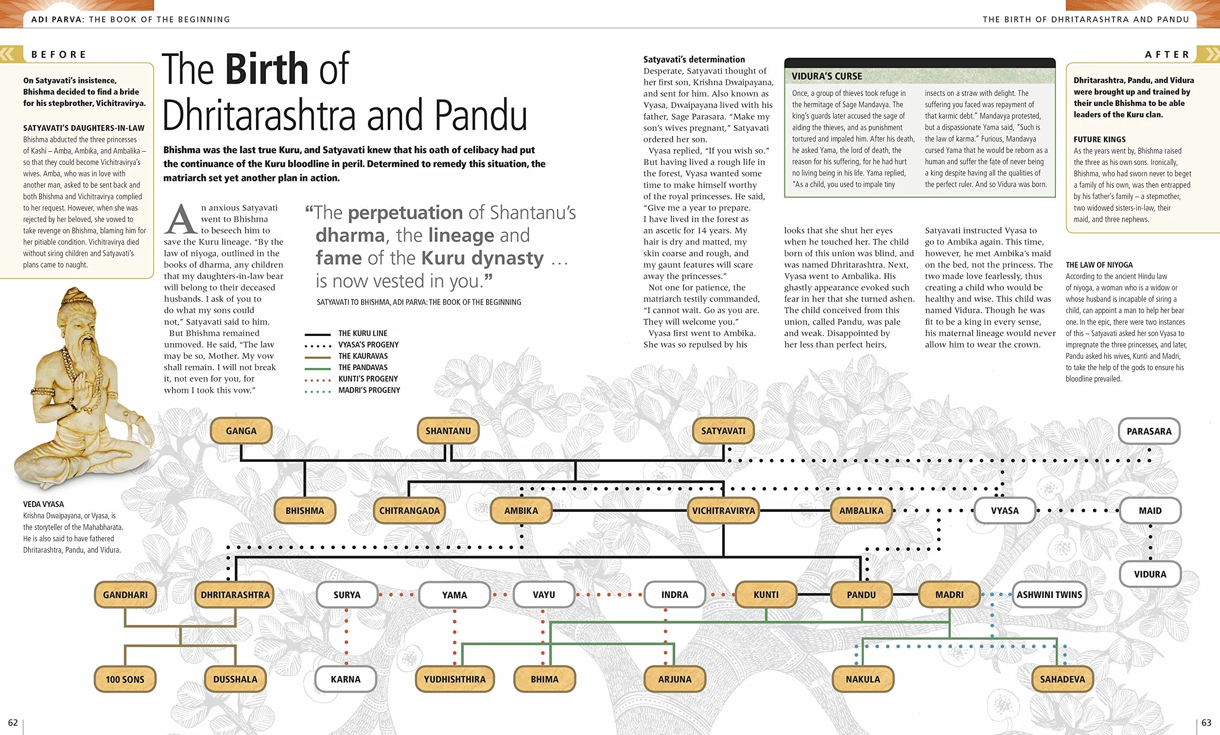 The Illustrated Mahabharata: The Definitive Guide to India’s Greatest Epic