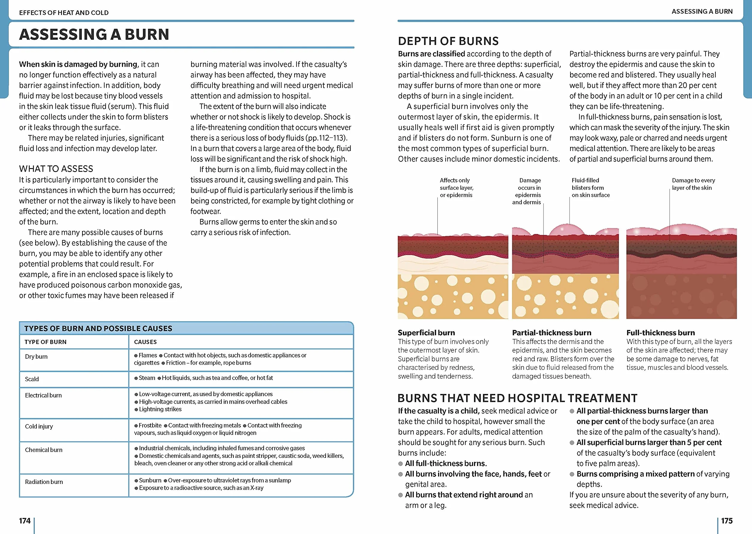 First Aid Manual 11th Edition: Written and Authorised by the UK's Leading First Aid Providers