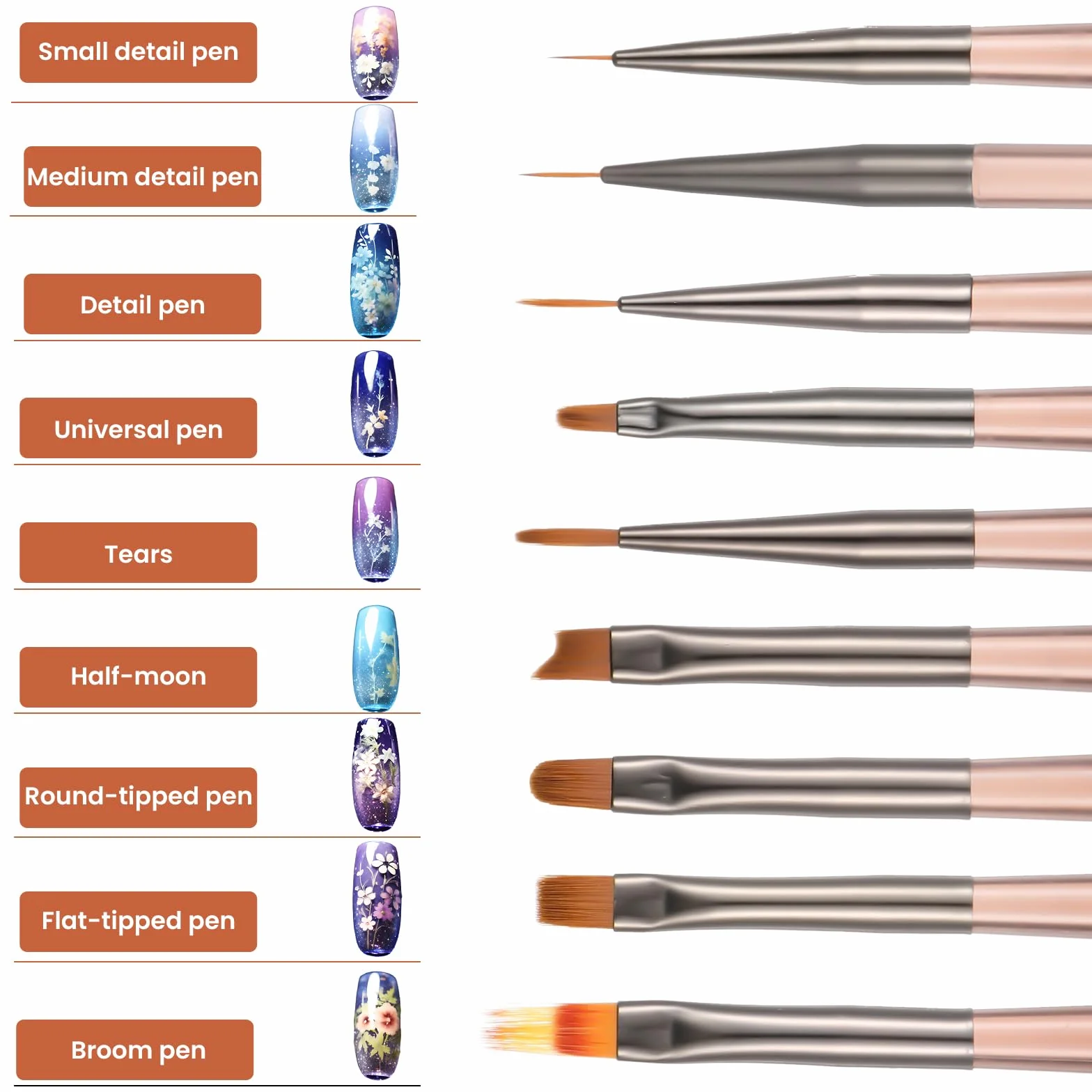 Zestaw pędzli do paznokci, 18 sztuk, do manicure, salonu, domu, zestaw pędzli do malowania paznokci