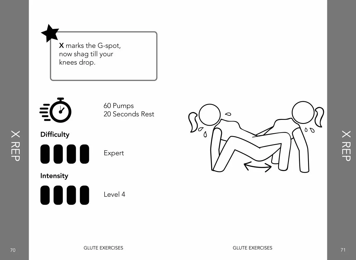 HIIT: High Intensity Intercourse Training