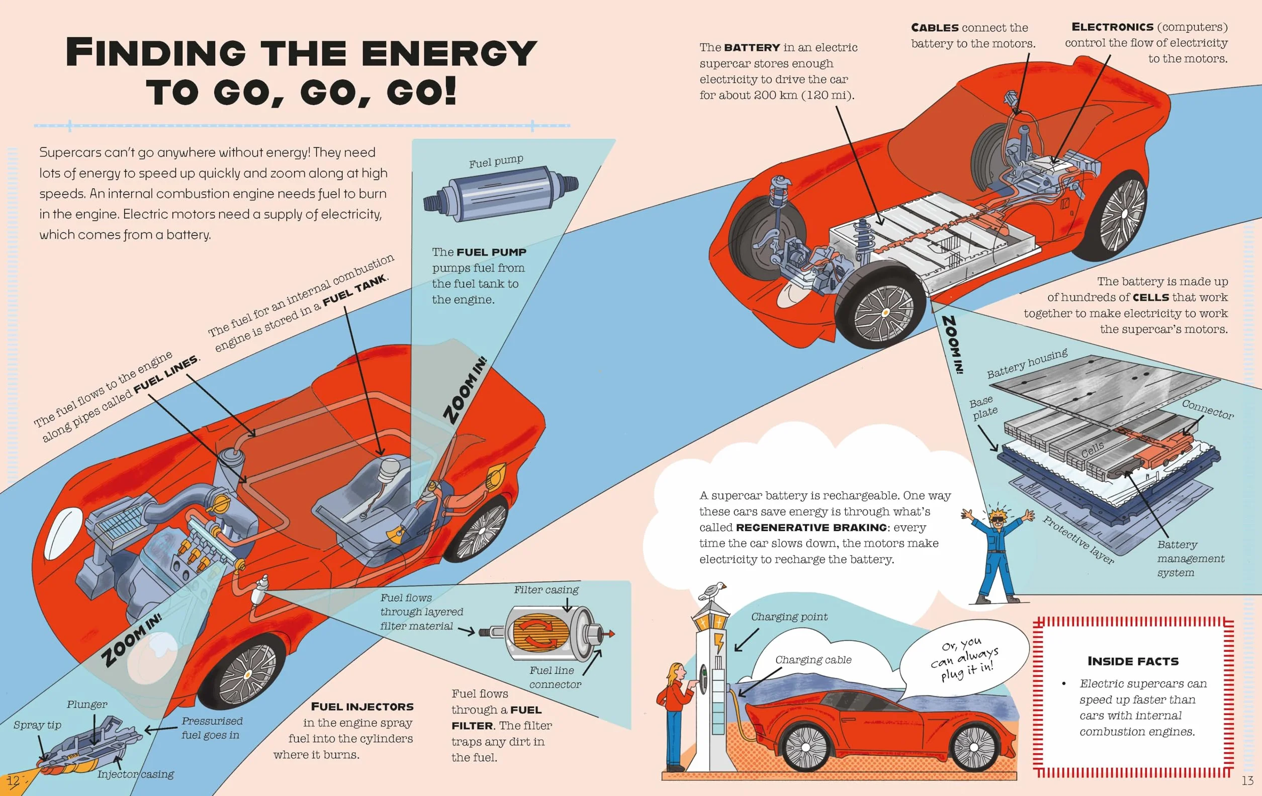 Inside Info: Taking Apart a Supercar: ... to find out how it works!