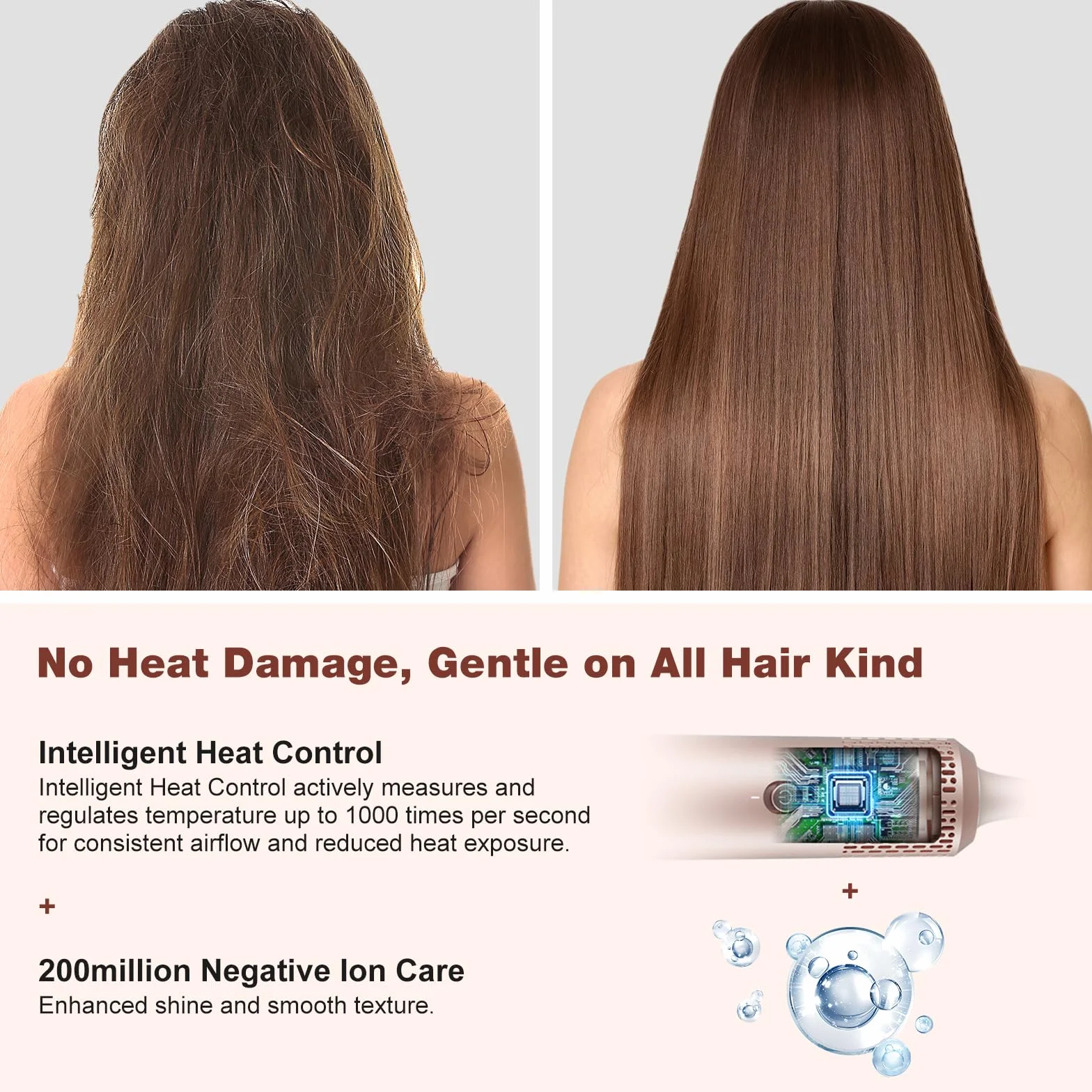 7MAGIC 7 w 1 Airstyler, jonowy zestaw do suszenia włosów, szczotka z gorącym powietrzem, automatyczna lokówka, prostownica
