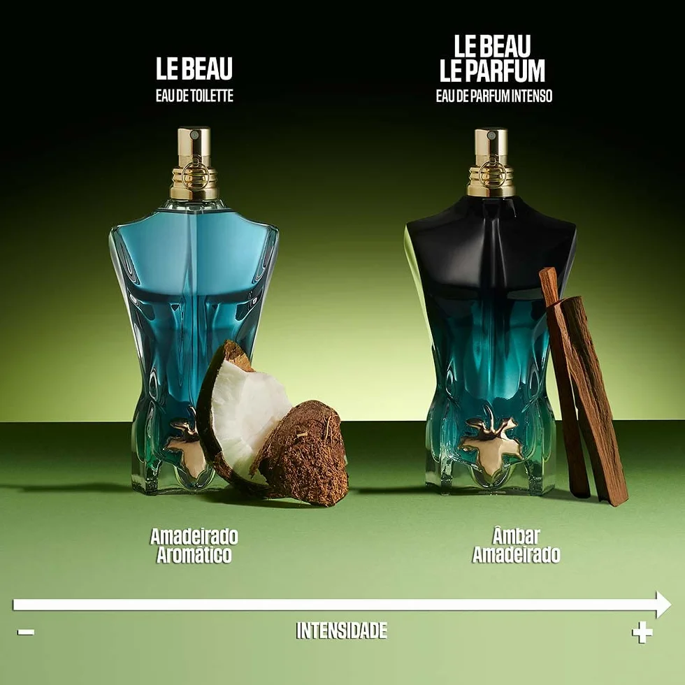 Jean Paul Gaultier Le Beau Woda Perfumowana, 75 ml