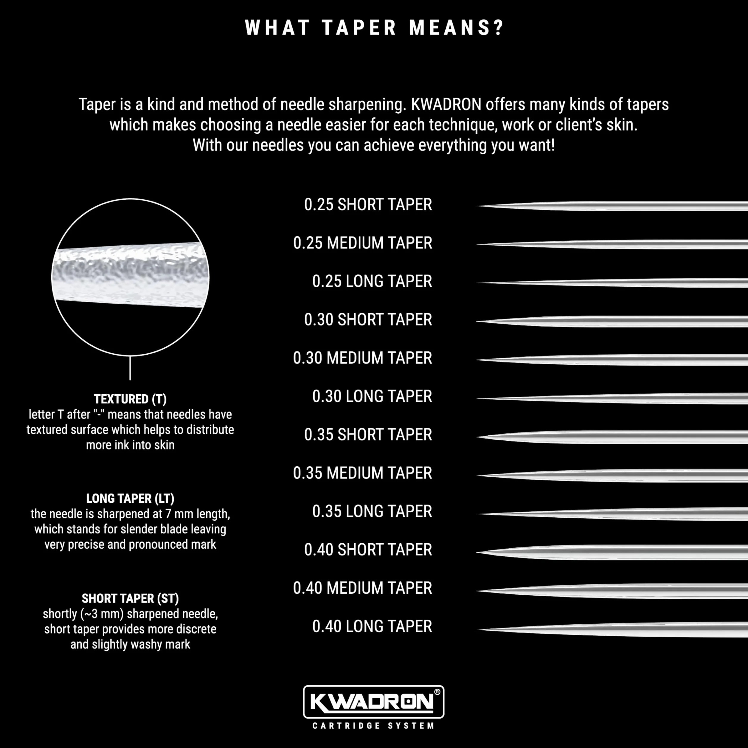 Kwadron Tattoo Cartridge System Soft Edge Magnum 0,35 mm 5SEM 7SEM 9SEM 11SEM 13SEM 15SEM 1 pcs