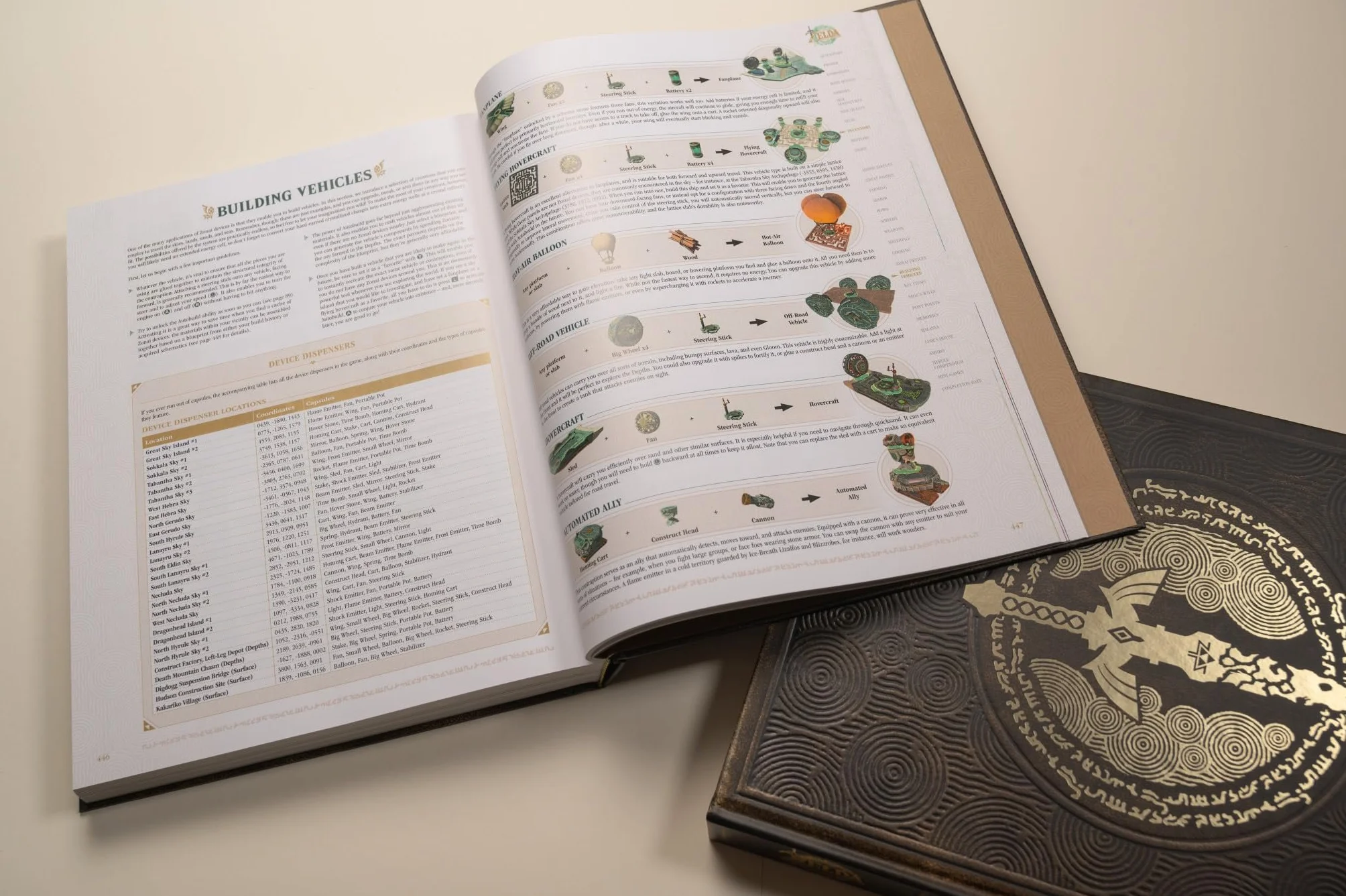 The Legend of Zelda: Tears of the Kingdom: The Complete Official Guide - Collector's Edition