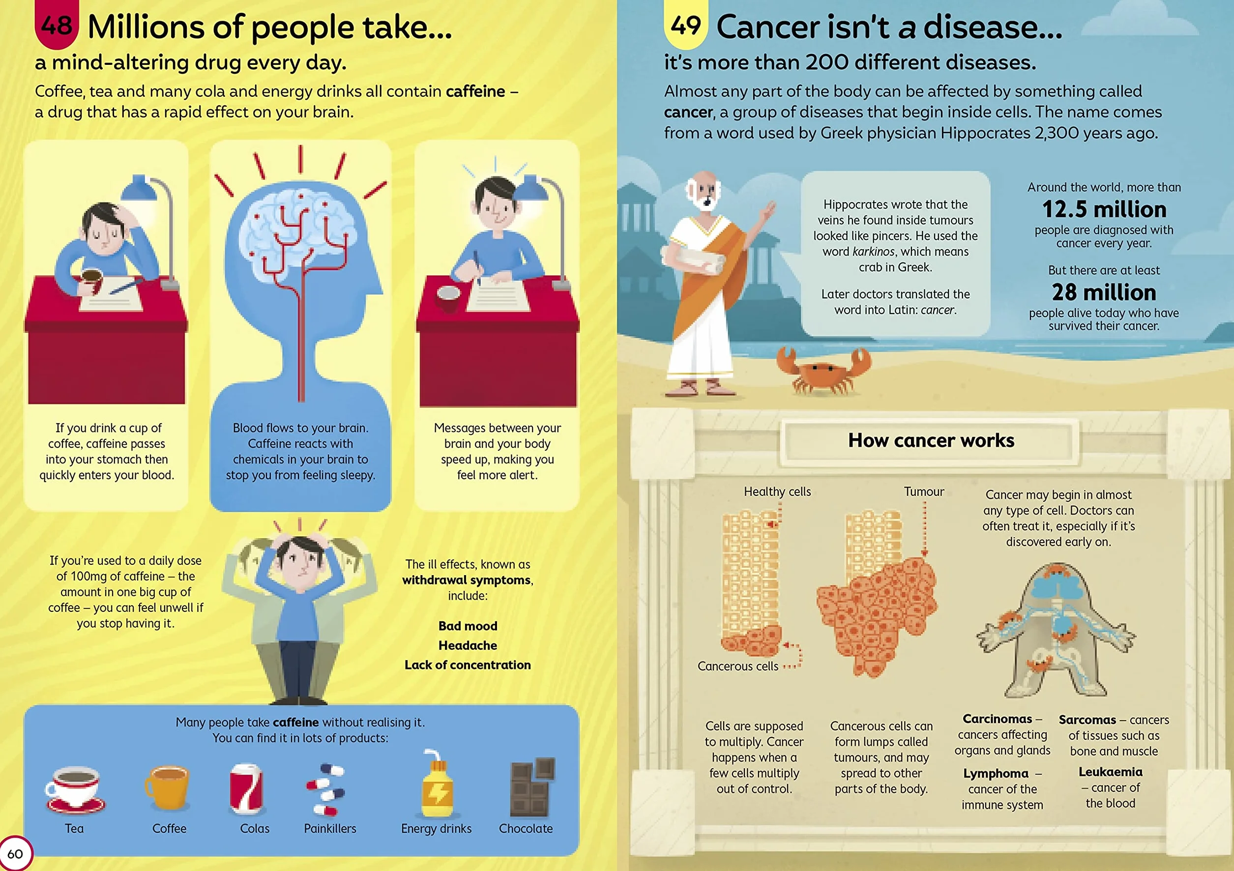 100 Things to Know About the Human Body