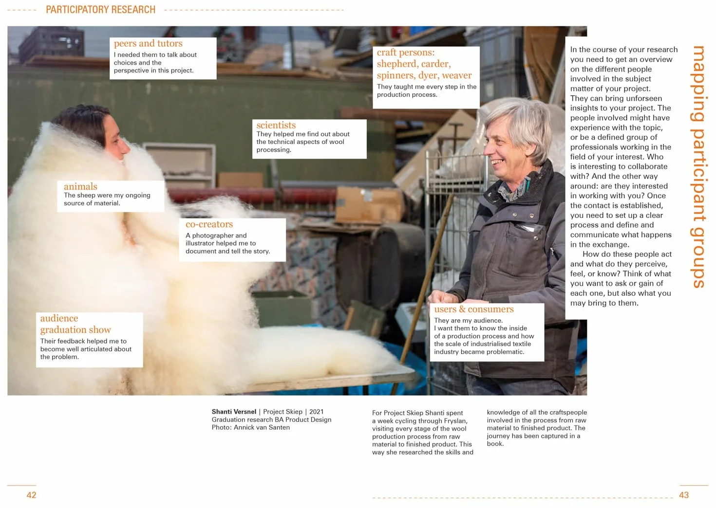 Hands on Research for Artists, Designers & Educators