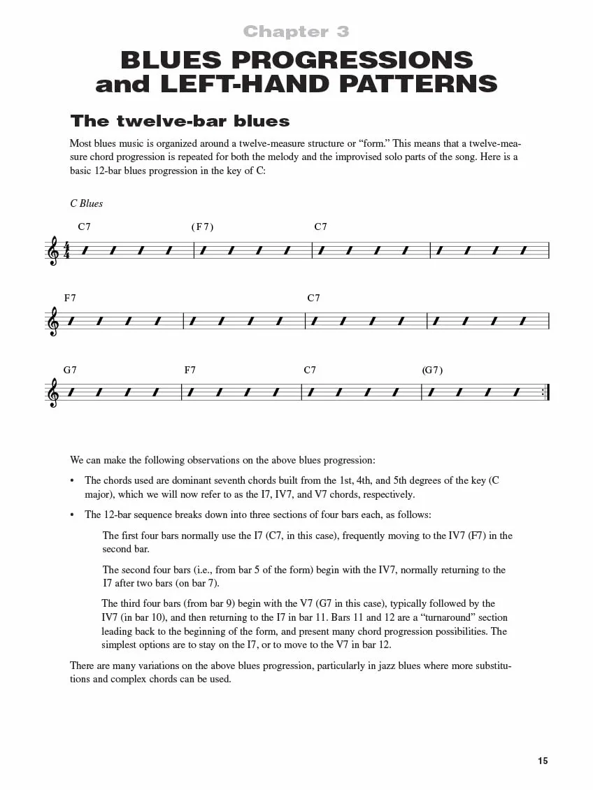Blues piano piano +enregistrements online: Hal Leonard Keyboard Style Series