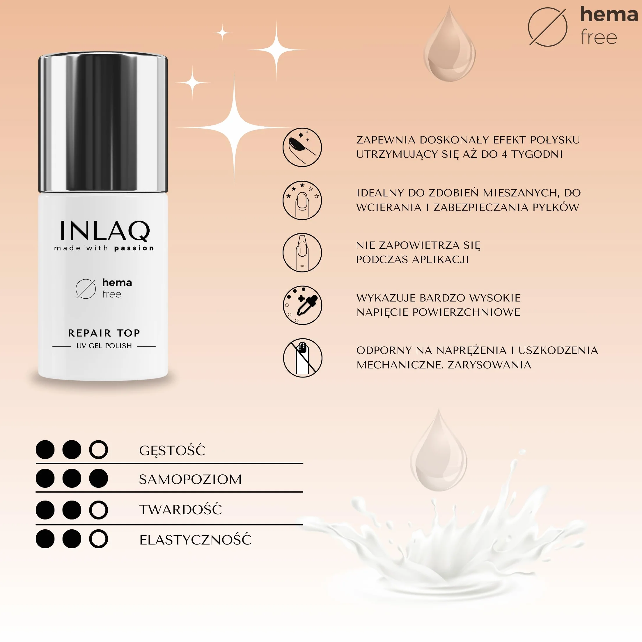 INLAQ HEMA Free Repair Top 6 ml - Top Coat UV Gel naprawczy do paznokci