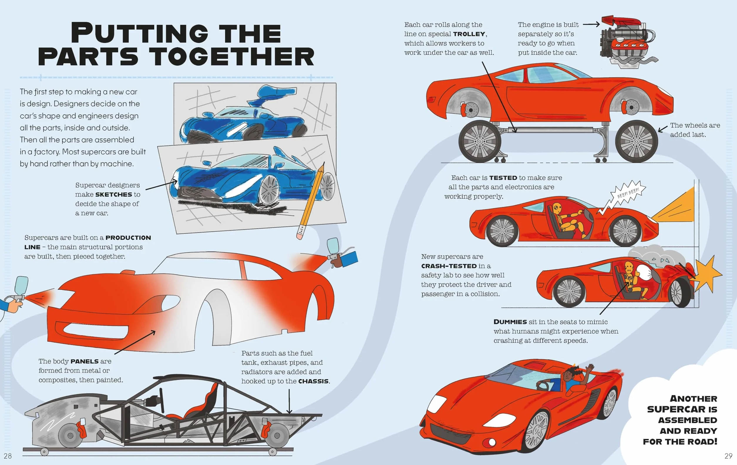 Inside Info: Taking Apart a Supercar: ... to find out how it works!