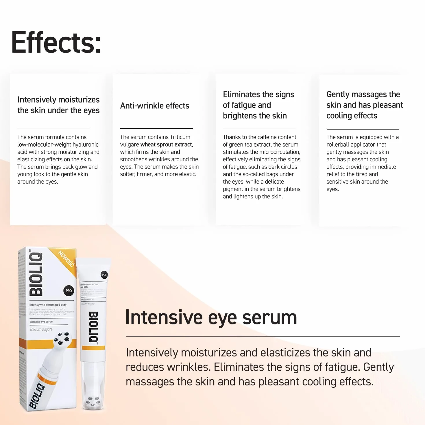 BIOLIQ PRO Intensywne serum pod oczy, 15ml