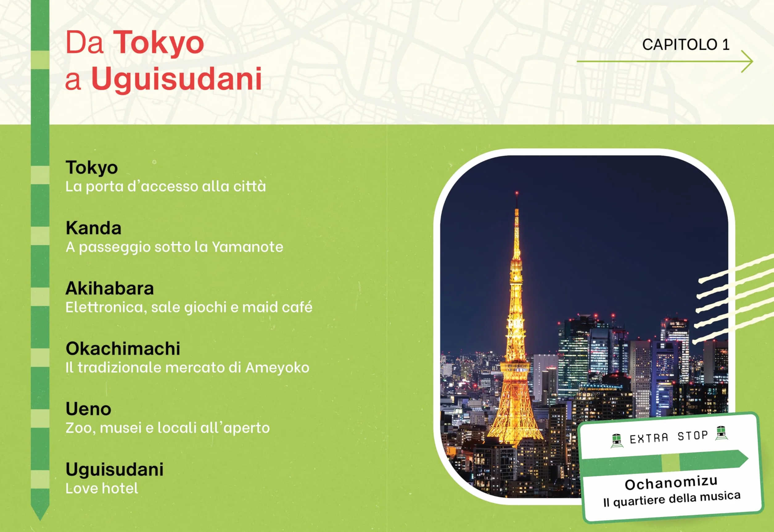 Tokyo in treno. Alla scoperta della linea Yamanote, tra i luoghi più curiosi e spettacolari della città