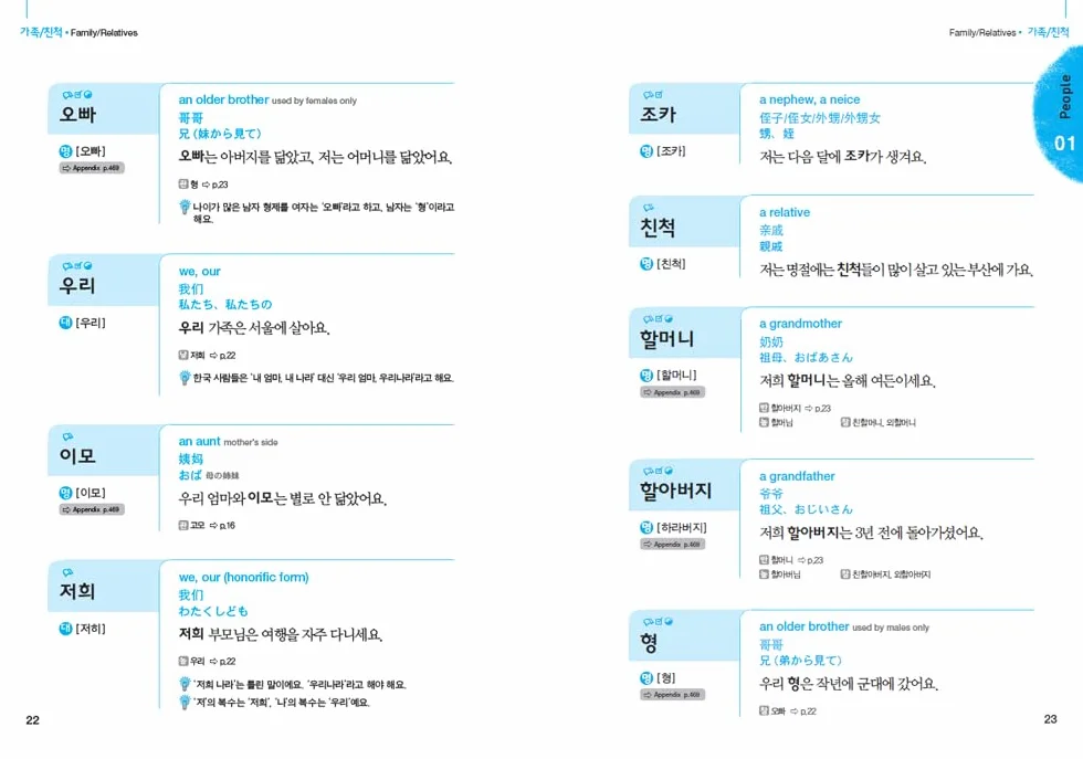 2000 essential korean words for beginners: MP3 CD included
