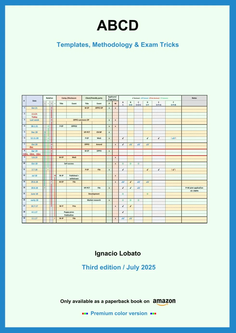 ABCD 2025 | Premium color version: Templates, Methodology & Exam Tricks | Third edition / July 2025