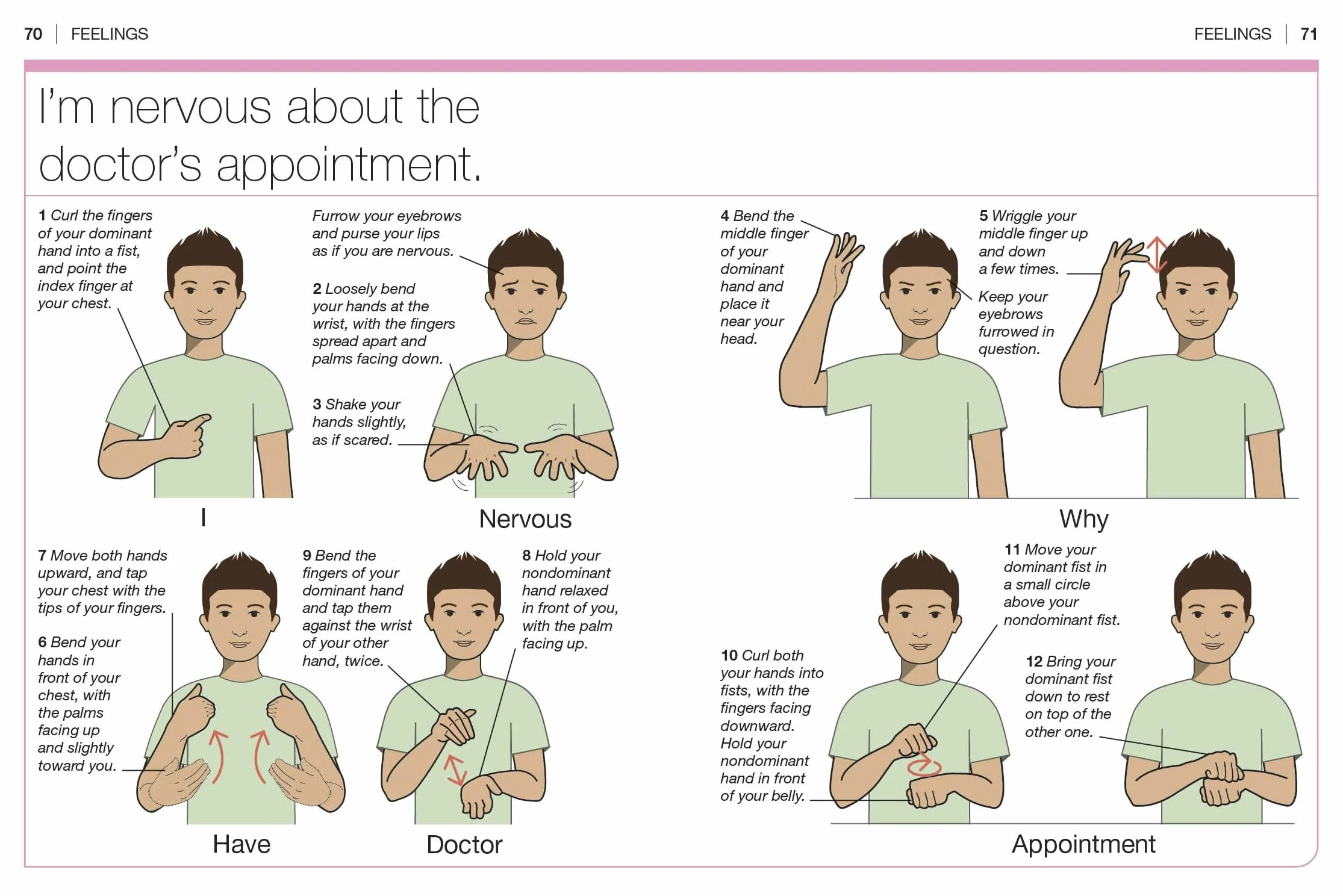 Pocket Genius American Sign Language: 200 Essential Words and Phrases