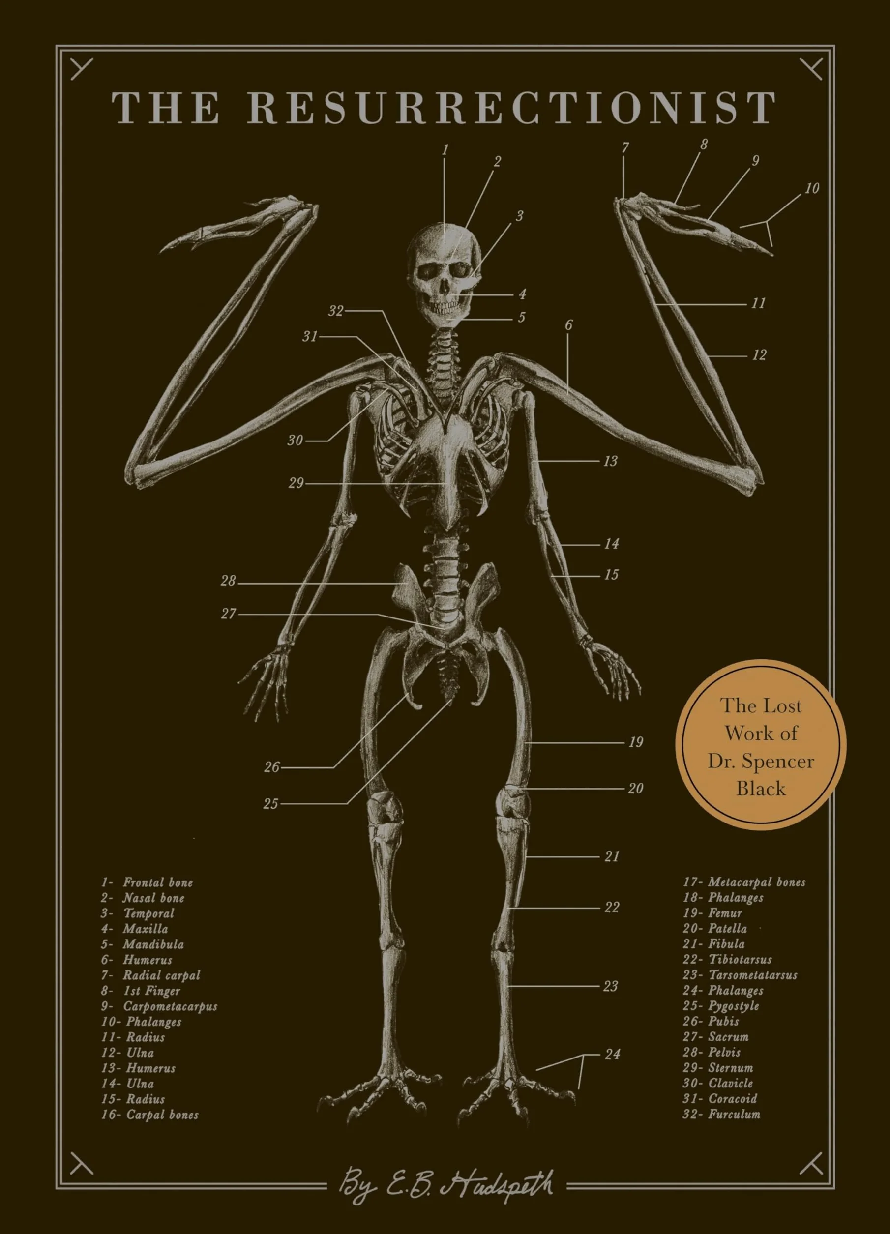 The Resurrectionist: The Lost Work and Writings of Dr. Spencer Black: The Lost Work of Dr. Spencer Black