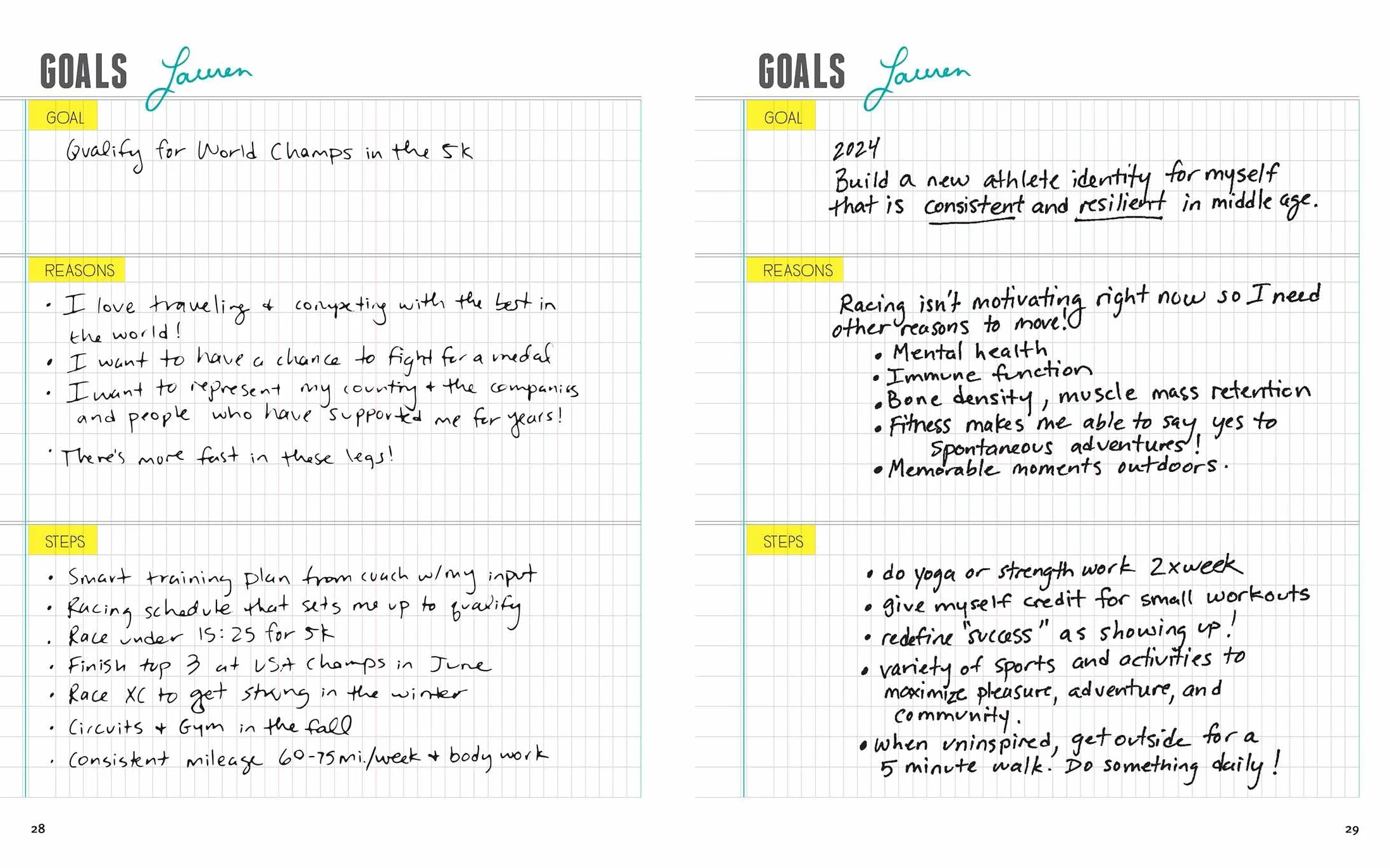 Believe Training Journal (10th Anniversary Edition)