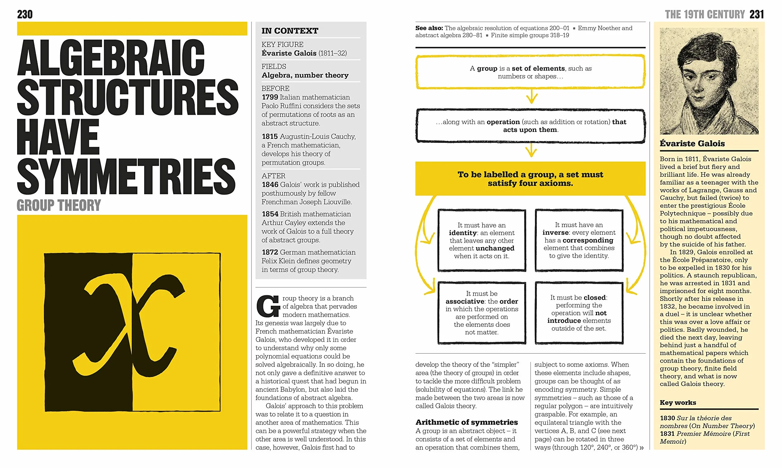 The Maths Book: Big Ideas Simply Explained