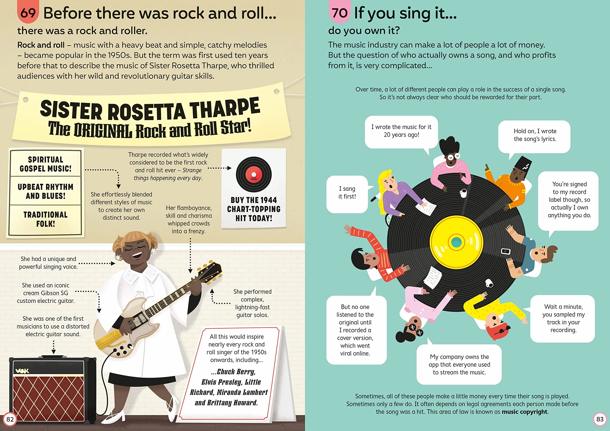 100 Things to know about Music