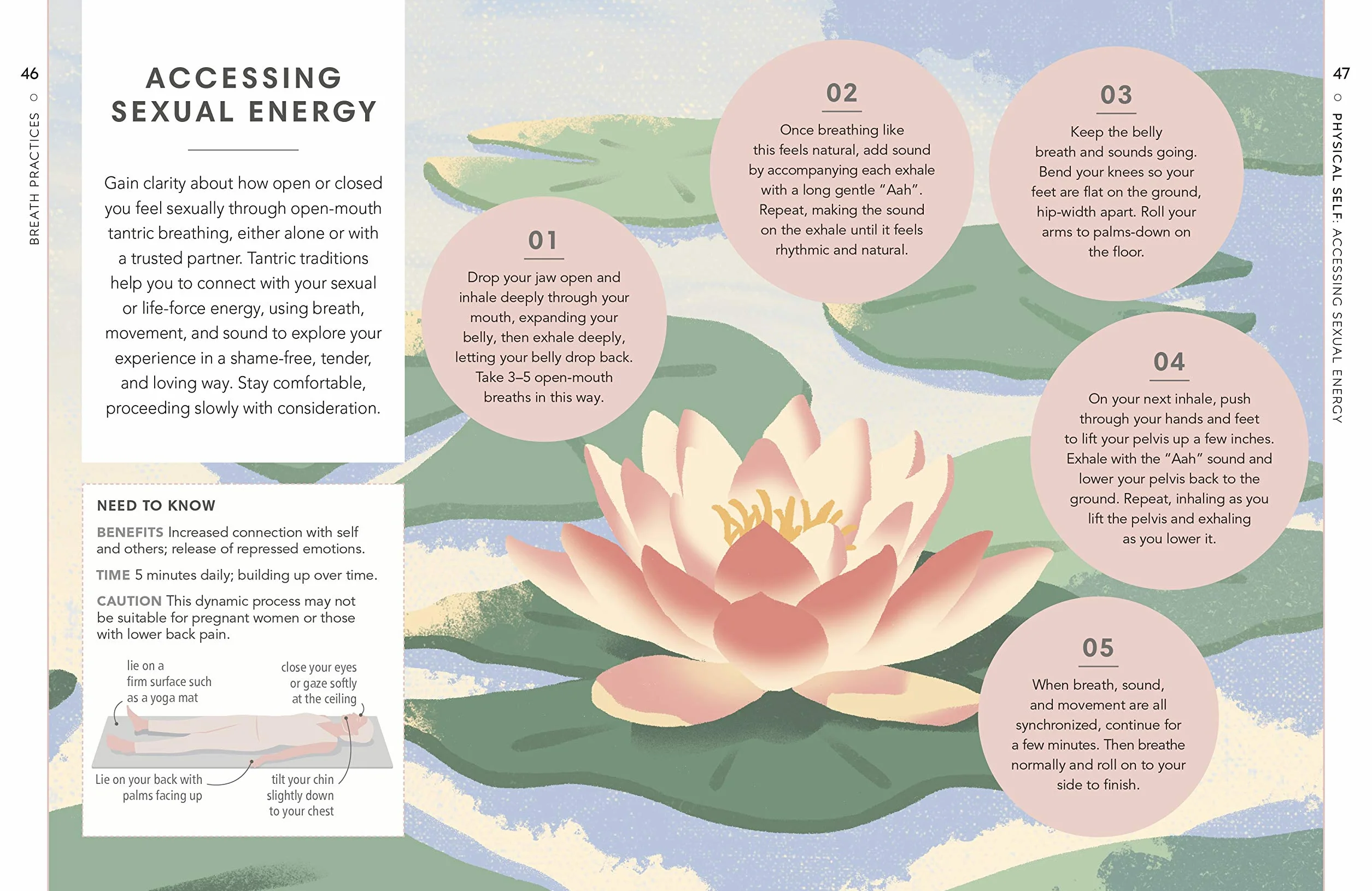 Breathwork: Use The Power Of Breath To Energise Your Body And Focus Your Mind (A Little Book of Self Care)