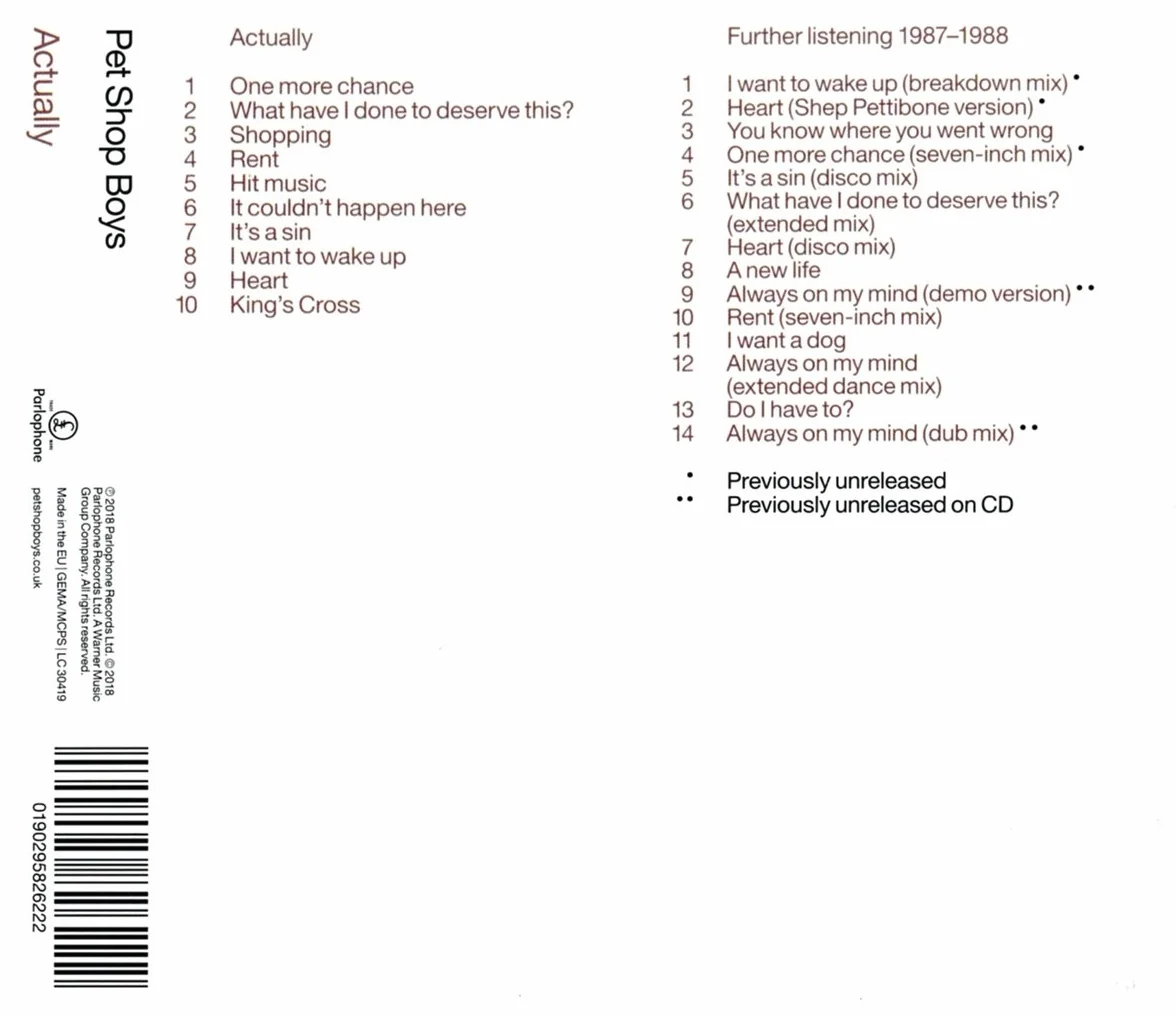 Actually: Further Listening 1987 - 1988