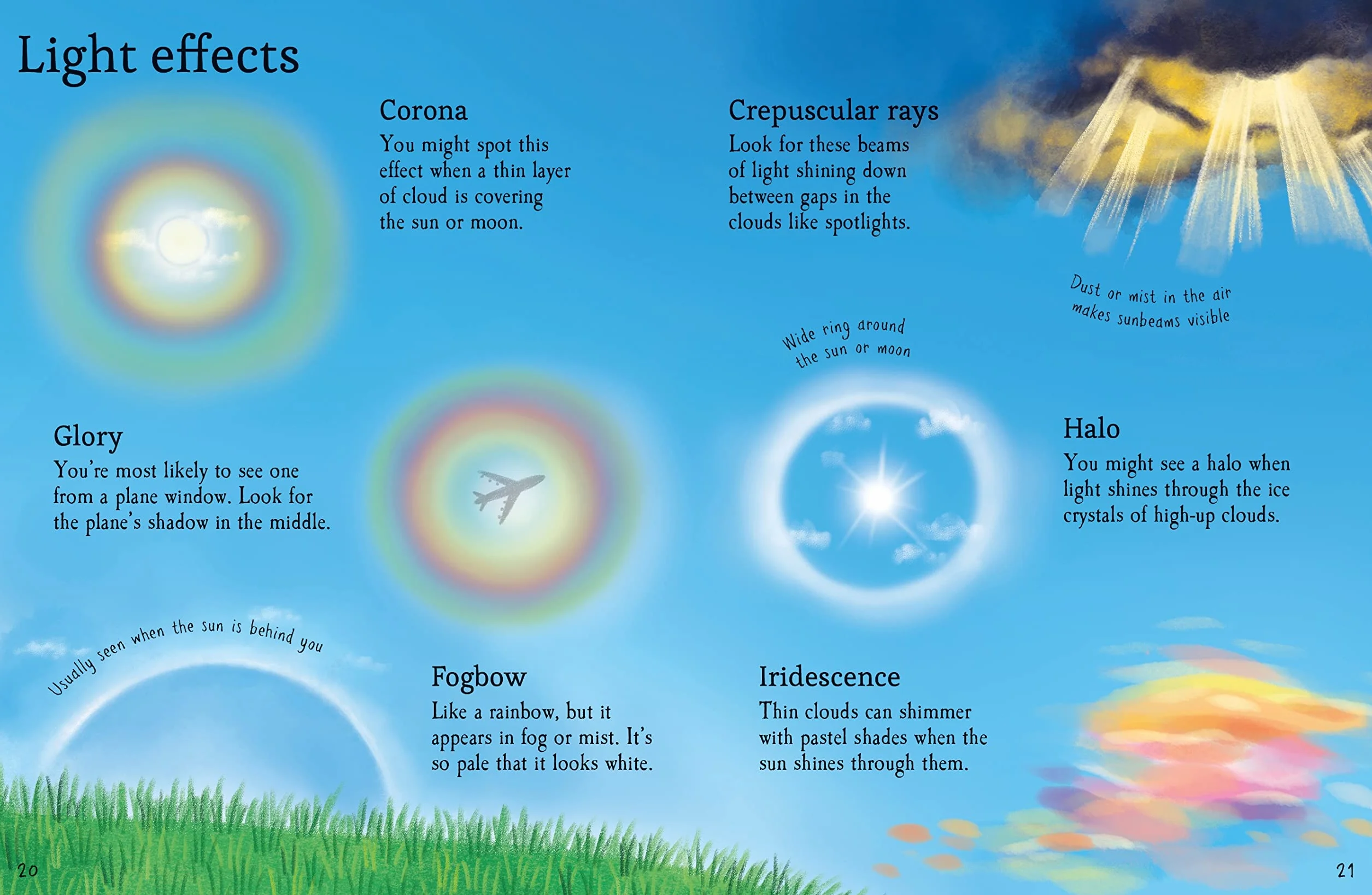 Clouds to Spot
