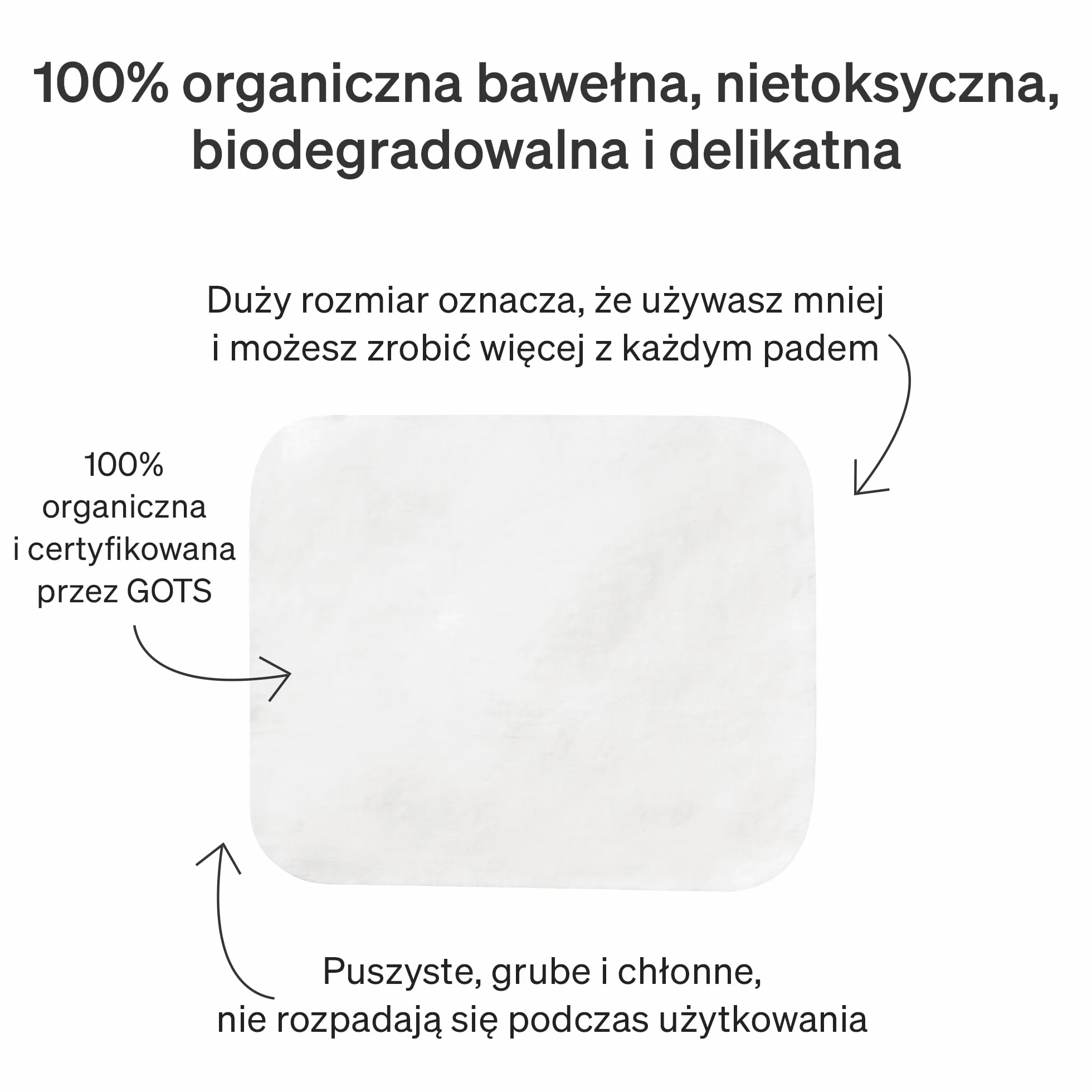 Baby Cotton Pads by Love Noobs - Large Cotton Squares for Sensitive Skin - Disposable Cleansing Wipes - Organic Pads, Pack of 60