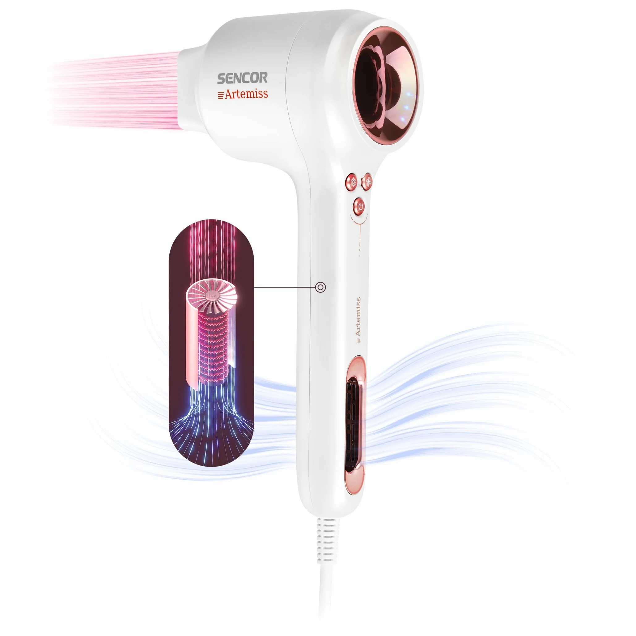 Sencor SHD 9100RS Suszarka 1500 W BLDC 100000 obr/min Jonizacja