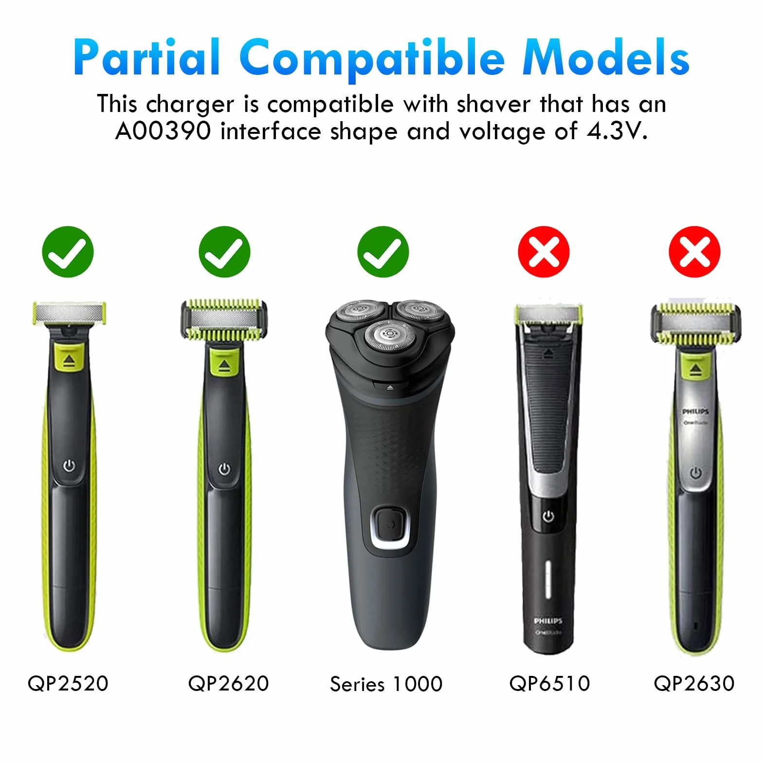 Mugust Ładowarka do Philips QP2520 QP2721 QP2821 QP2620 QP2510 MG3720 MG5720 MG3730 MG5730 MG3710, zamienny kabel USB do BT3206 BT3208 BT405 QT4000