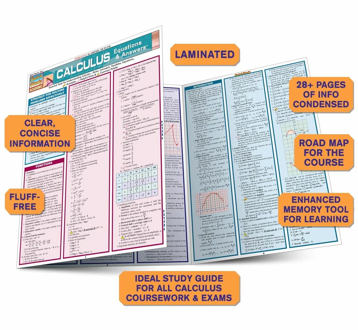 Calculus Equations & Answers