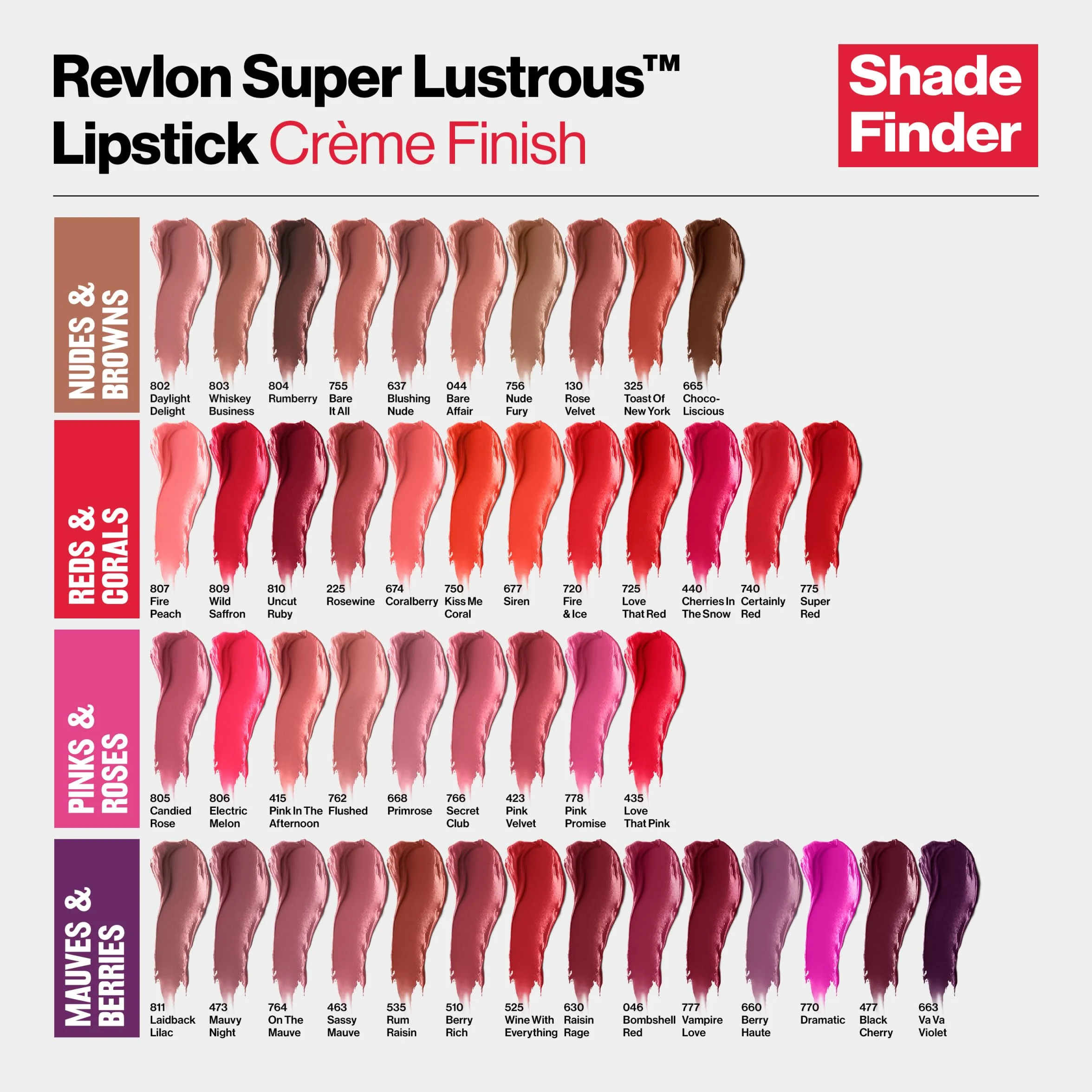 Revlon Super Lustrous Szminka, 535 Rhum Raisin, 4.2 g
