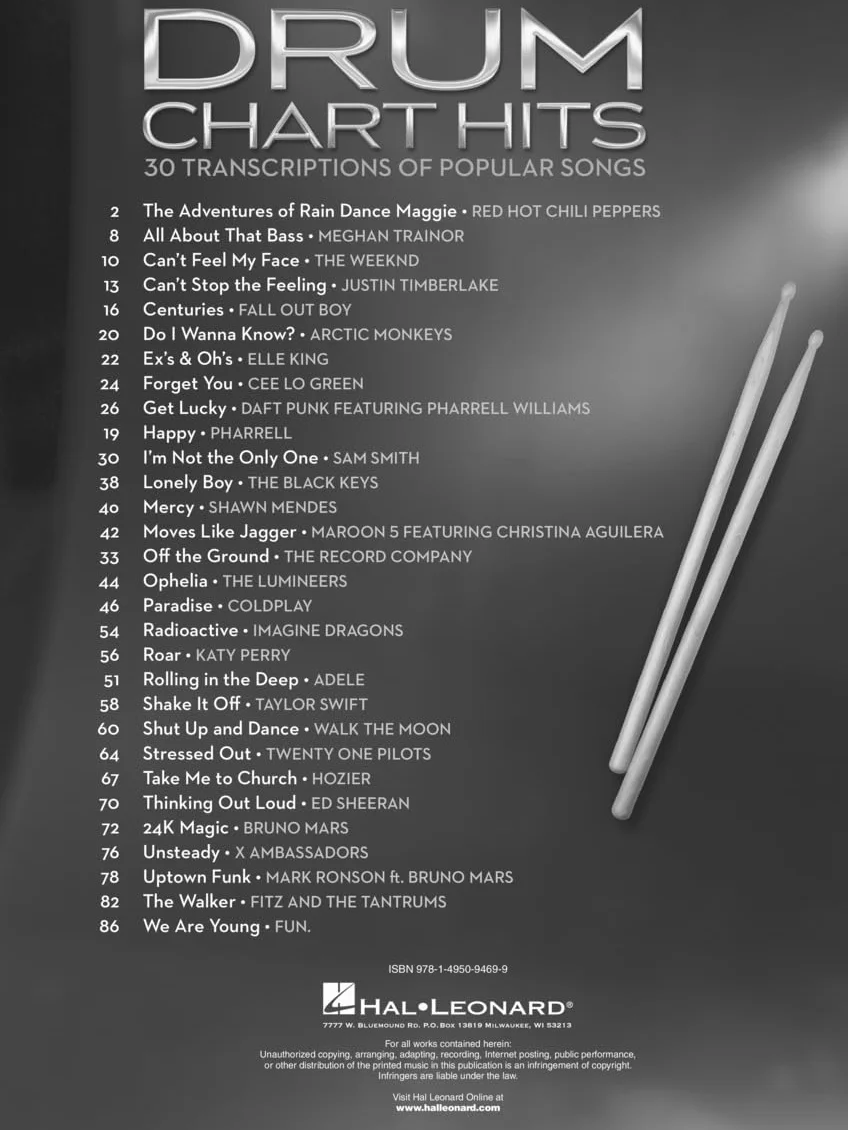 Drum chart hits: 30 Transcriptions of Popular Songs