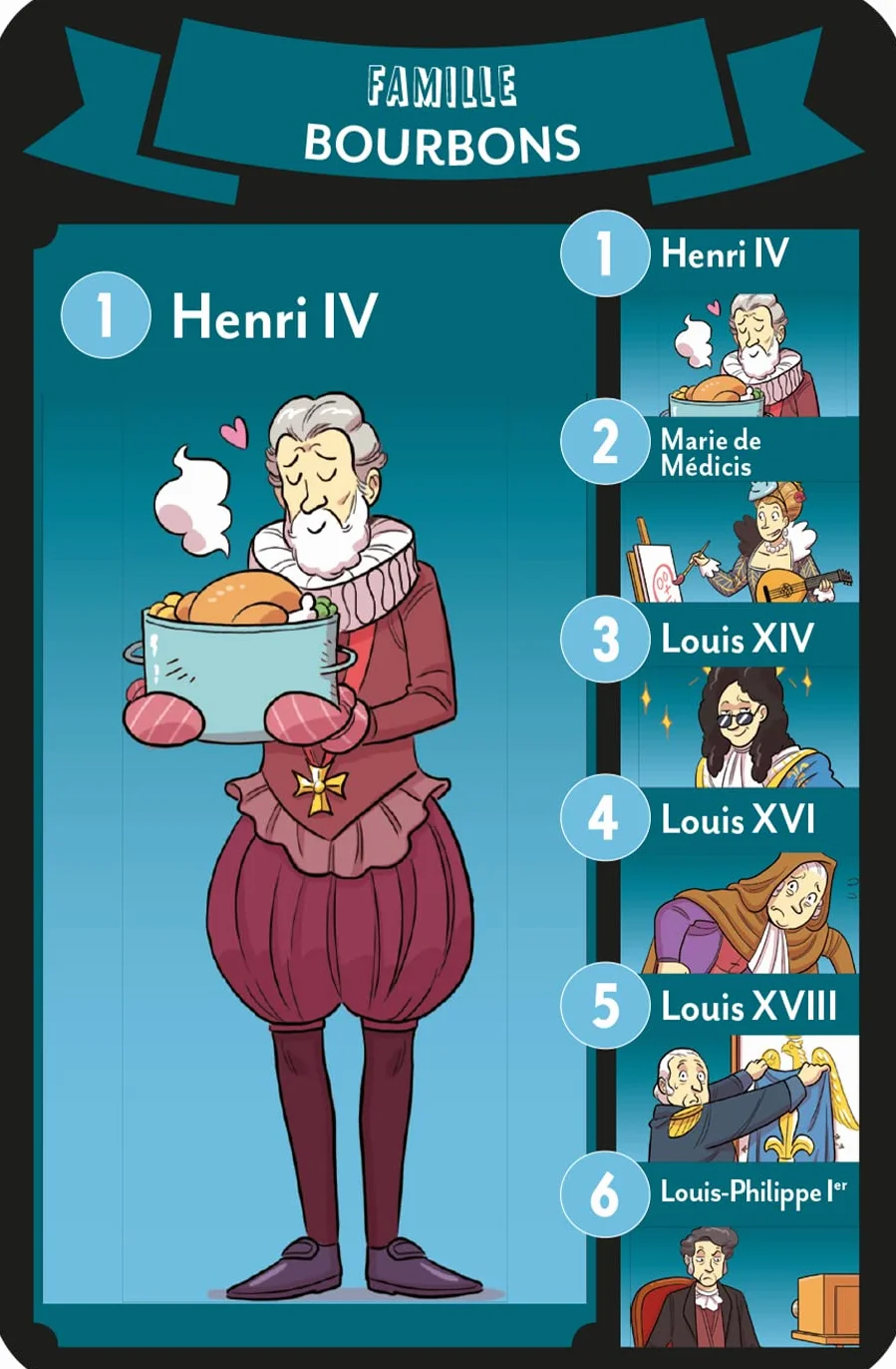7 familles des Rois et Reines de France