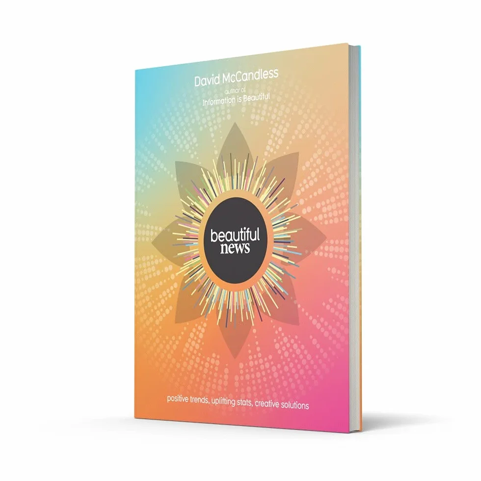 Beautiful News: Positive Trends, Uplifting Stats, Creative Solutions