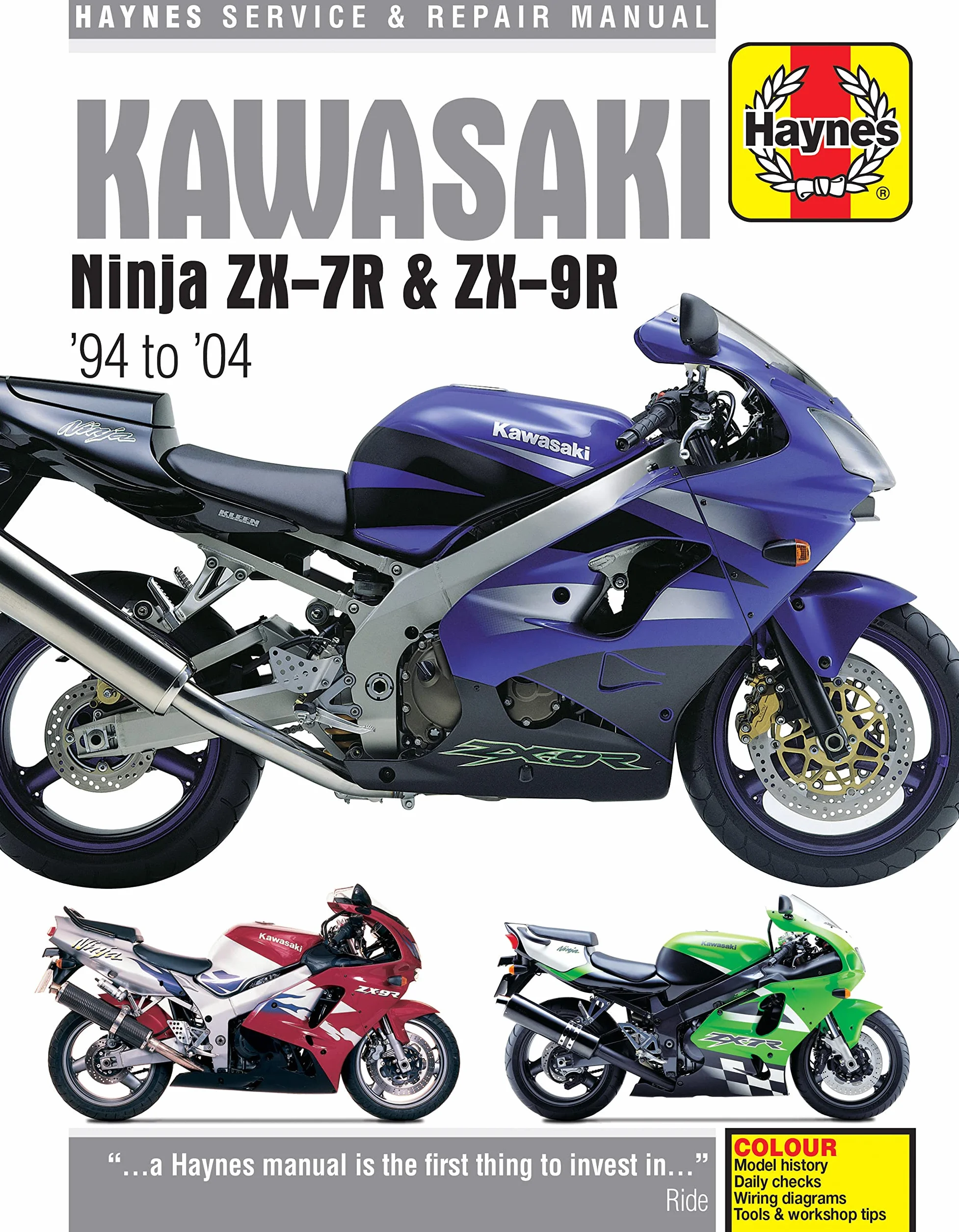 Kawasaki ZX-7R & ZX-9R Ninja (94 - 04)