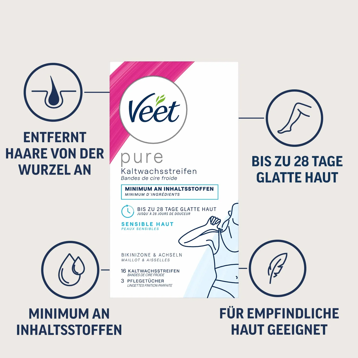 Veet paski z zimnego wosku do bikini i pachy skóra wrażliwa 16 sztuk
