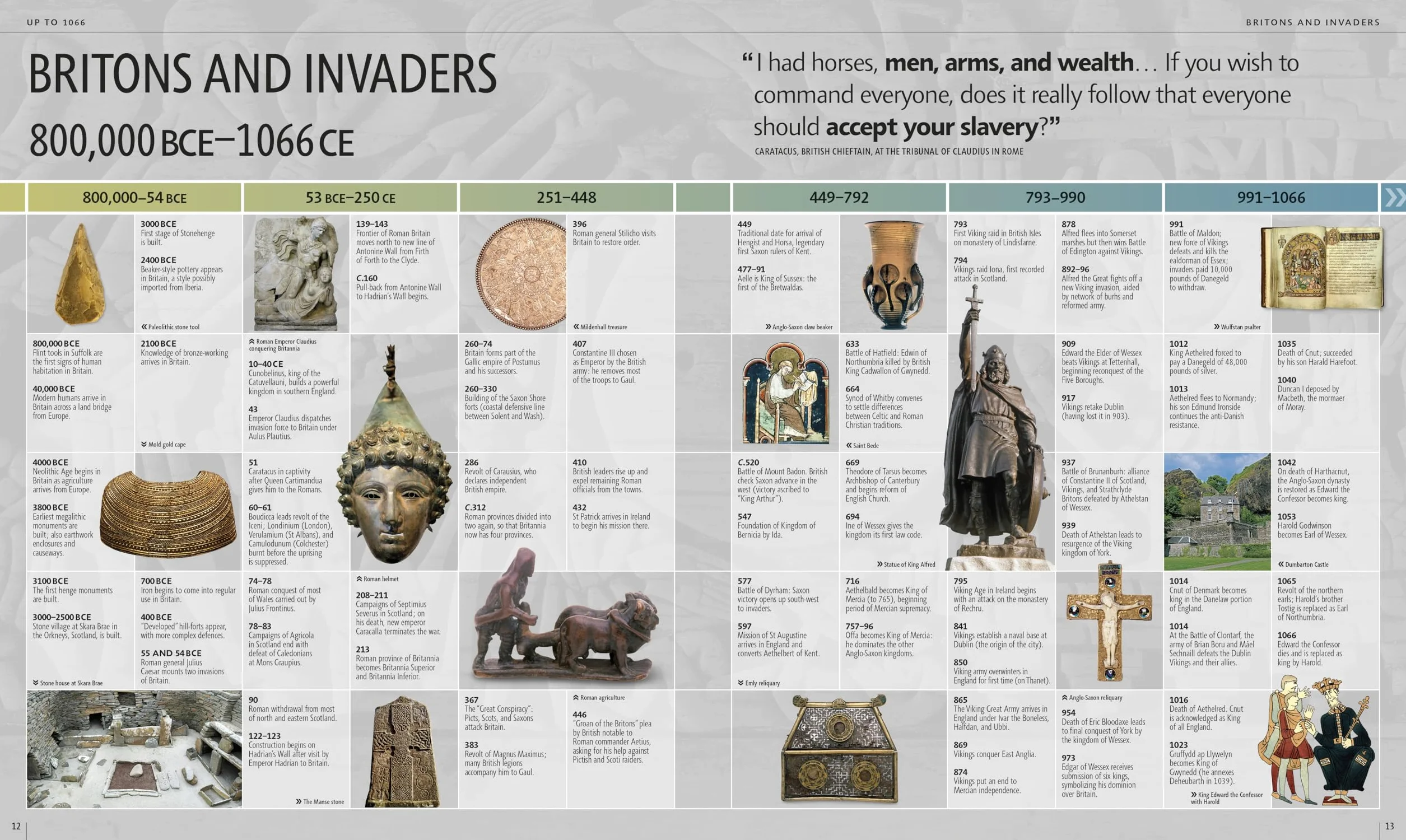 History of Britain and Ireland: The Definitive Visual Guide