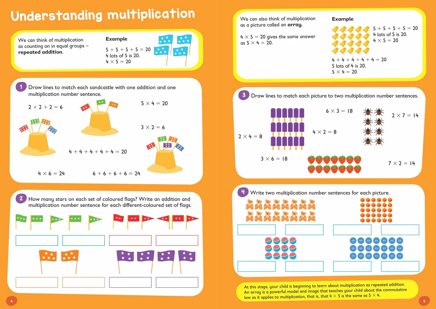 Multiplication and Division Ages 5-7: Ideal for home learning