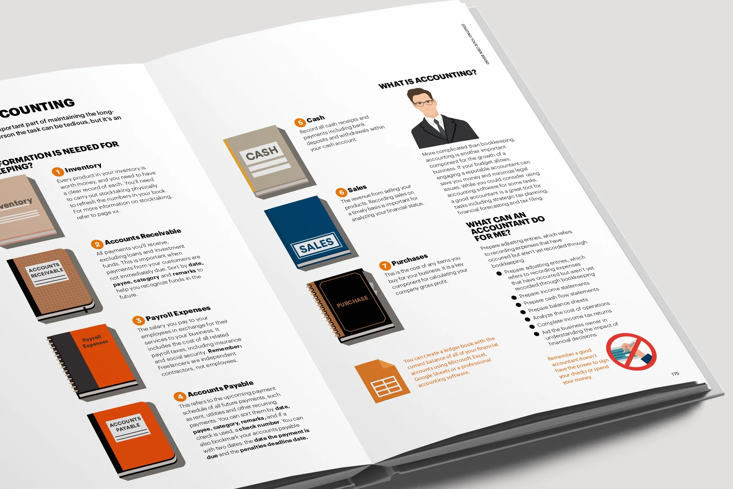 The Fashion Business Manual: All Illustrated Guide to Building a Fashion Brand