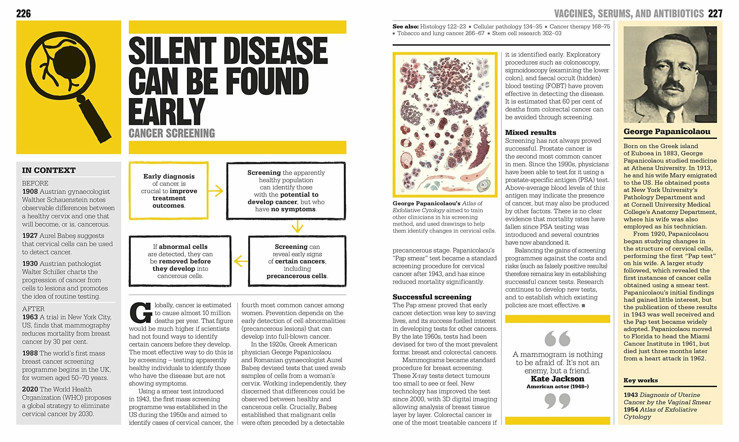 The Medicine Book: Big Ideas Simply Explained