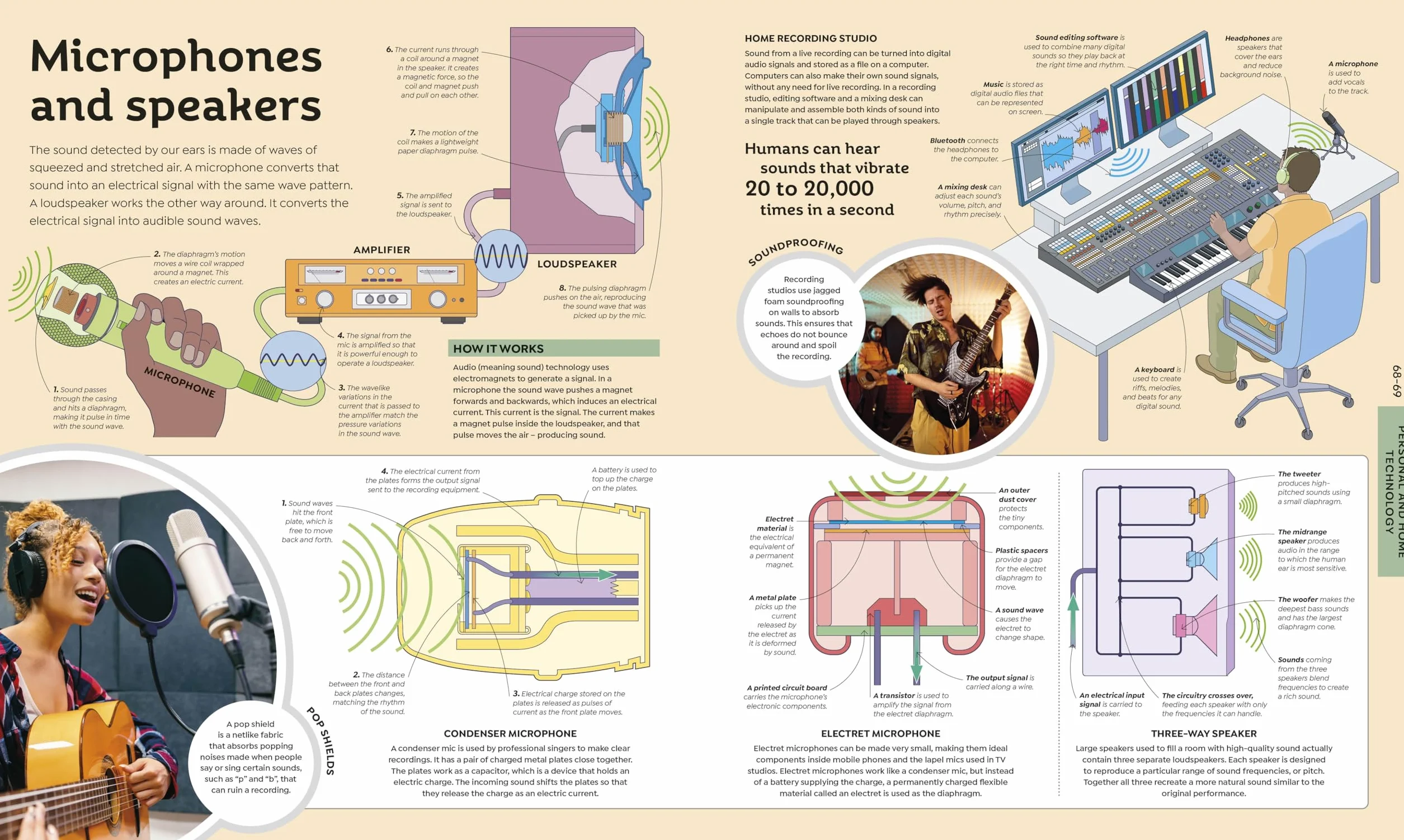 How Technology Works: From Monster Trucks to Mars Rovers