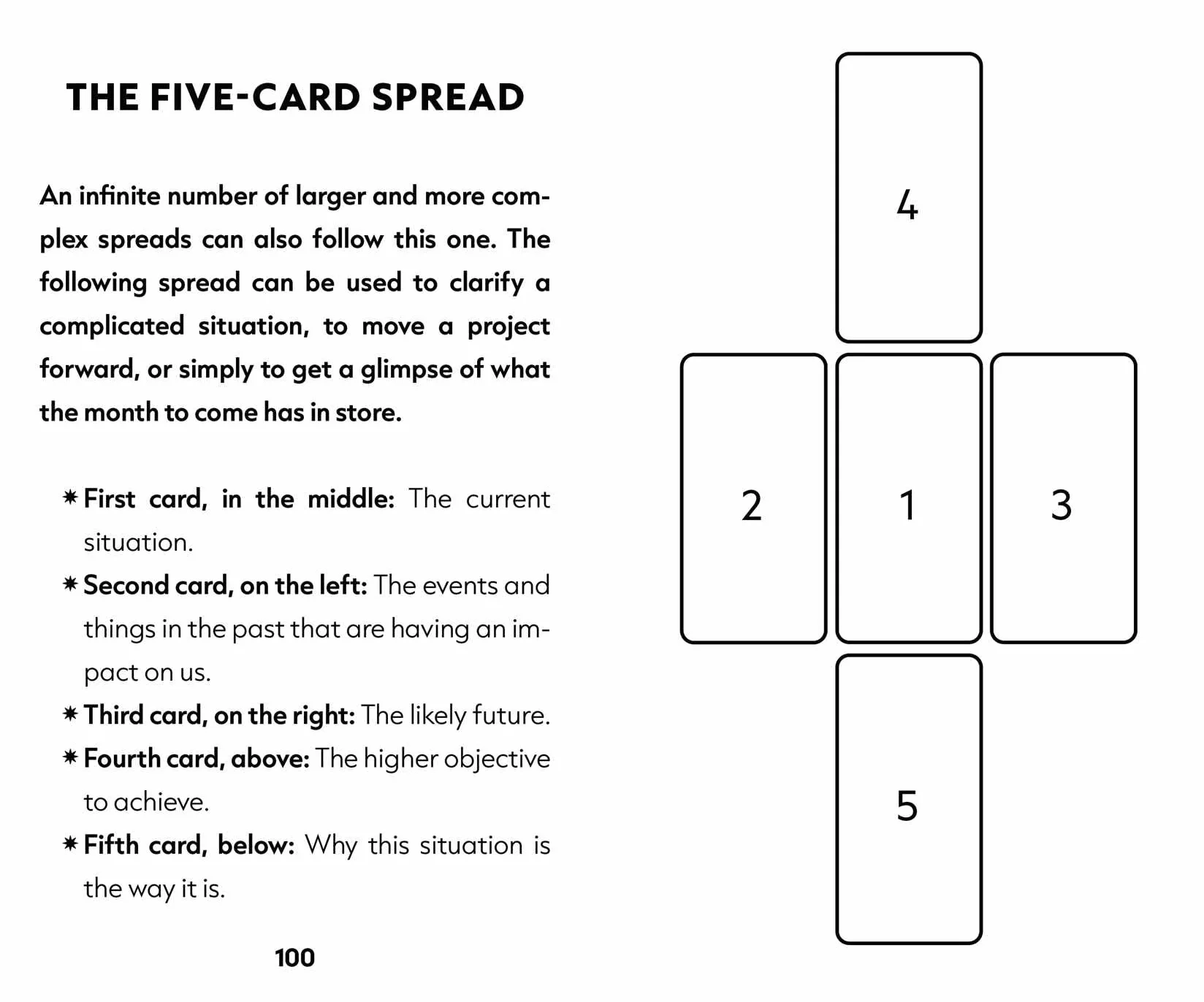 Mini Tarot: Rider Waite Smith