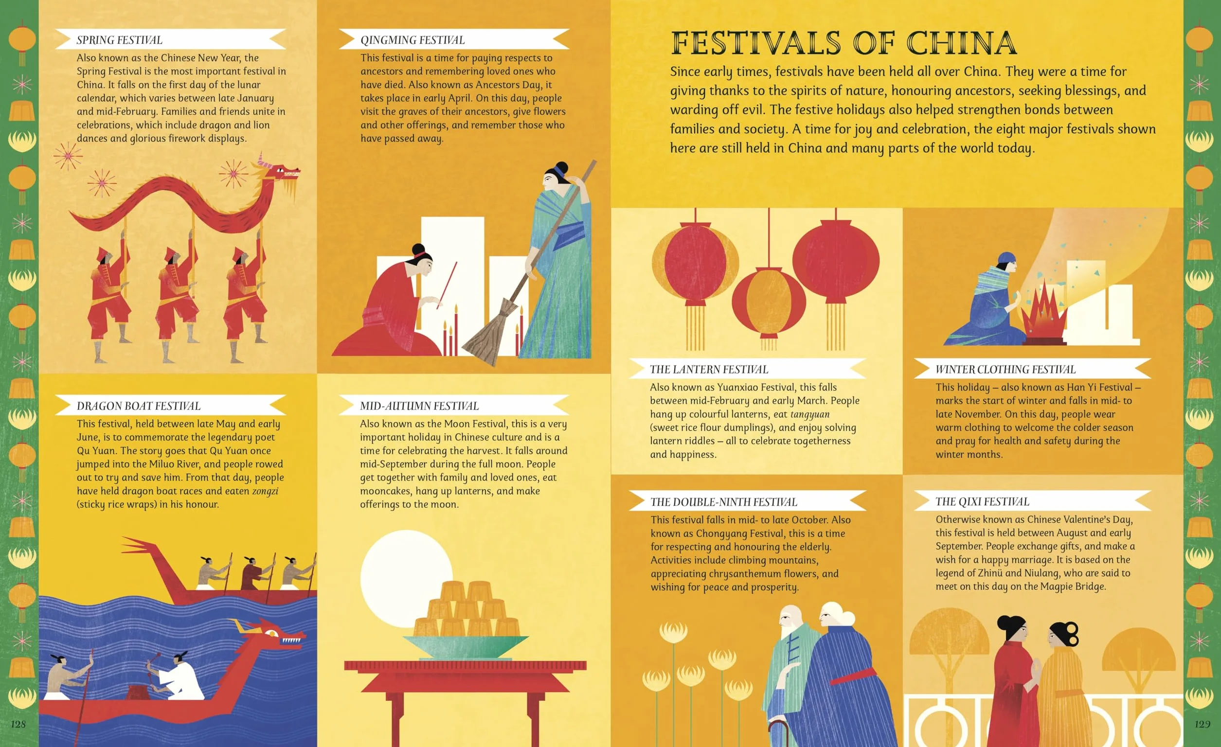 Myths of China: Meet the Gods, Creatures, and Heroes of Ancient China