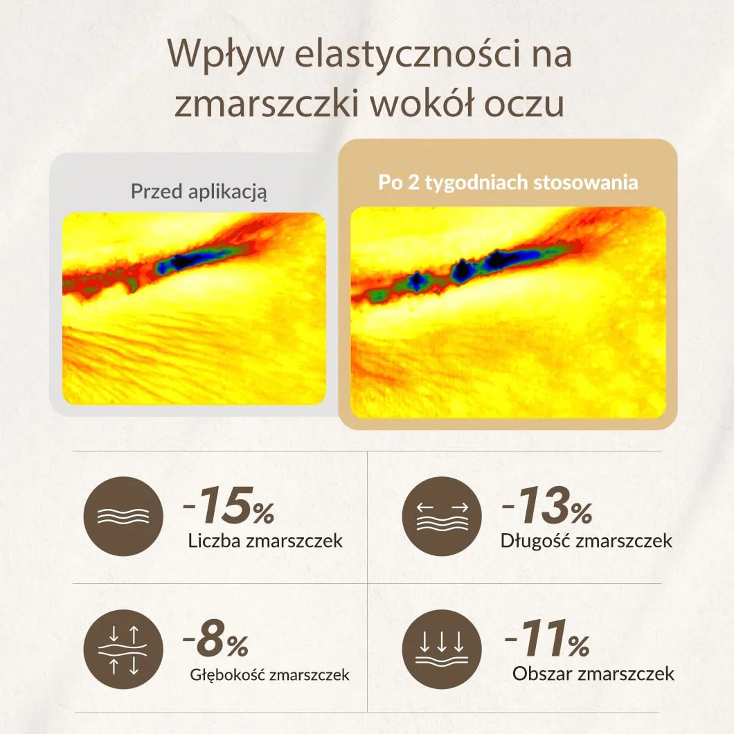 [MIZON] SNAIL REPAIR EYE CREAM (25 ml) Koreańska pielęgnacja - Regenerujący krem pod oczy - Przeciw starzeniu i Korektorom - Połysk i Twardość - Ekstrakt ze ślinienia ślimaka