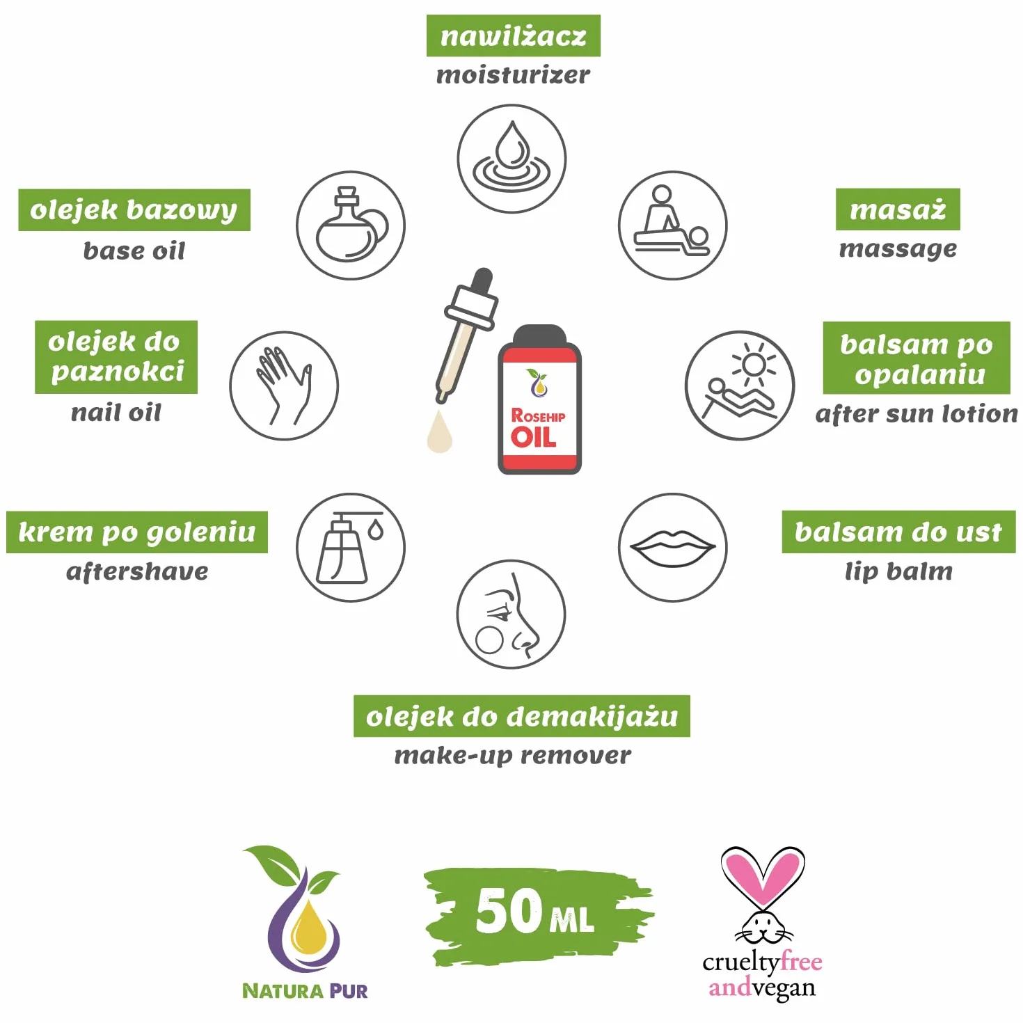Olejek z Dzikiej Róży 50ml - Rosehip Oil - 100% organiczny, tłoczony na zimno, wegański