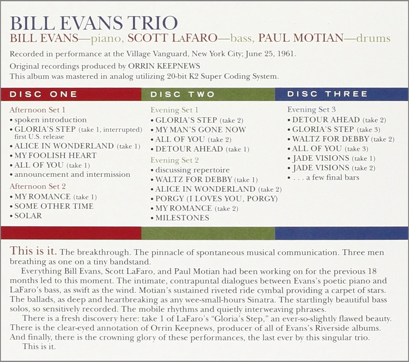 Live At Village Vanguard