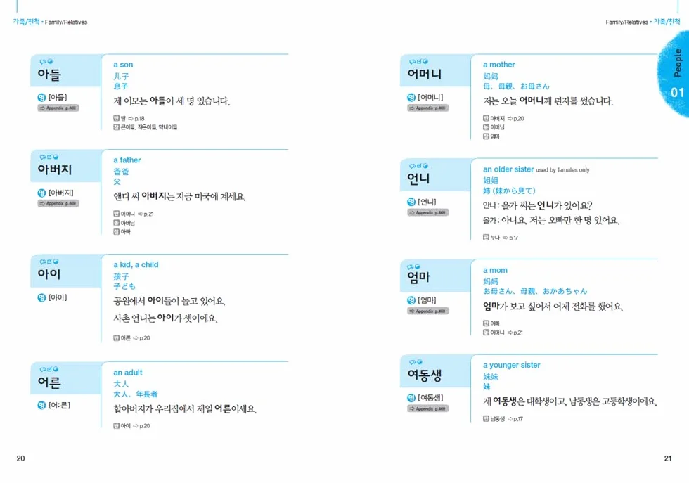 2000 essential korean words for beginners: MP3 CD included