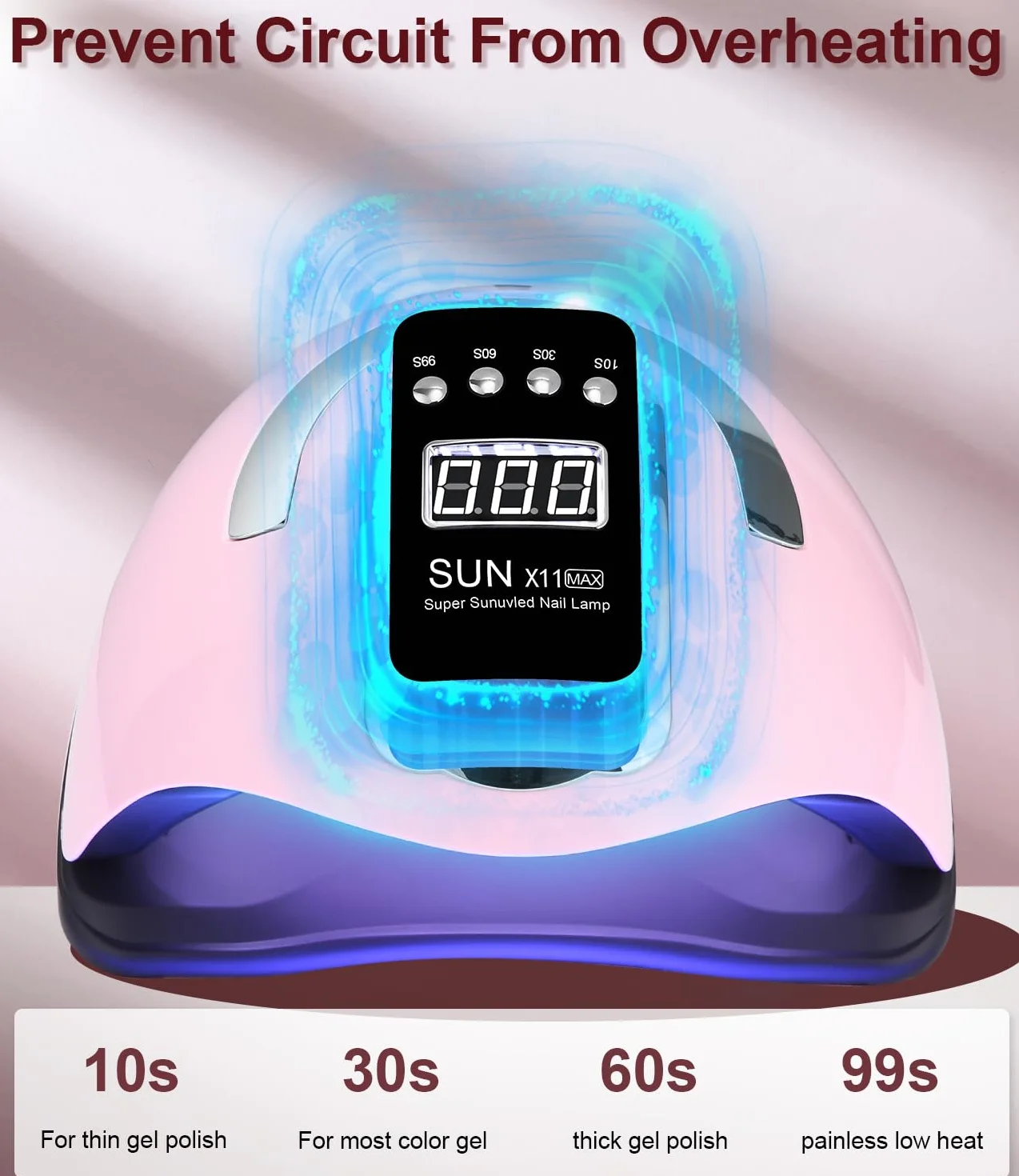 Lampa UV LED do paznokci żelowych 280 W 66 diod LED z 4 timerami i wyświetlaczem LCD
